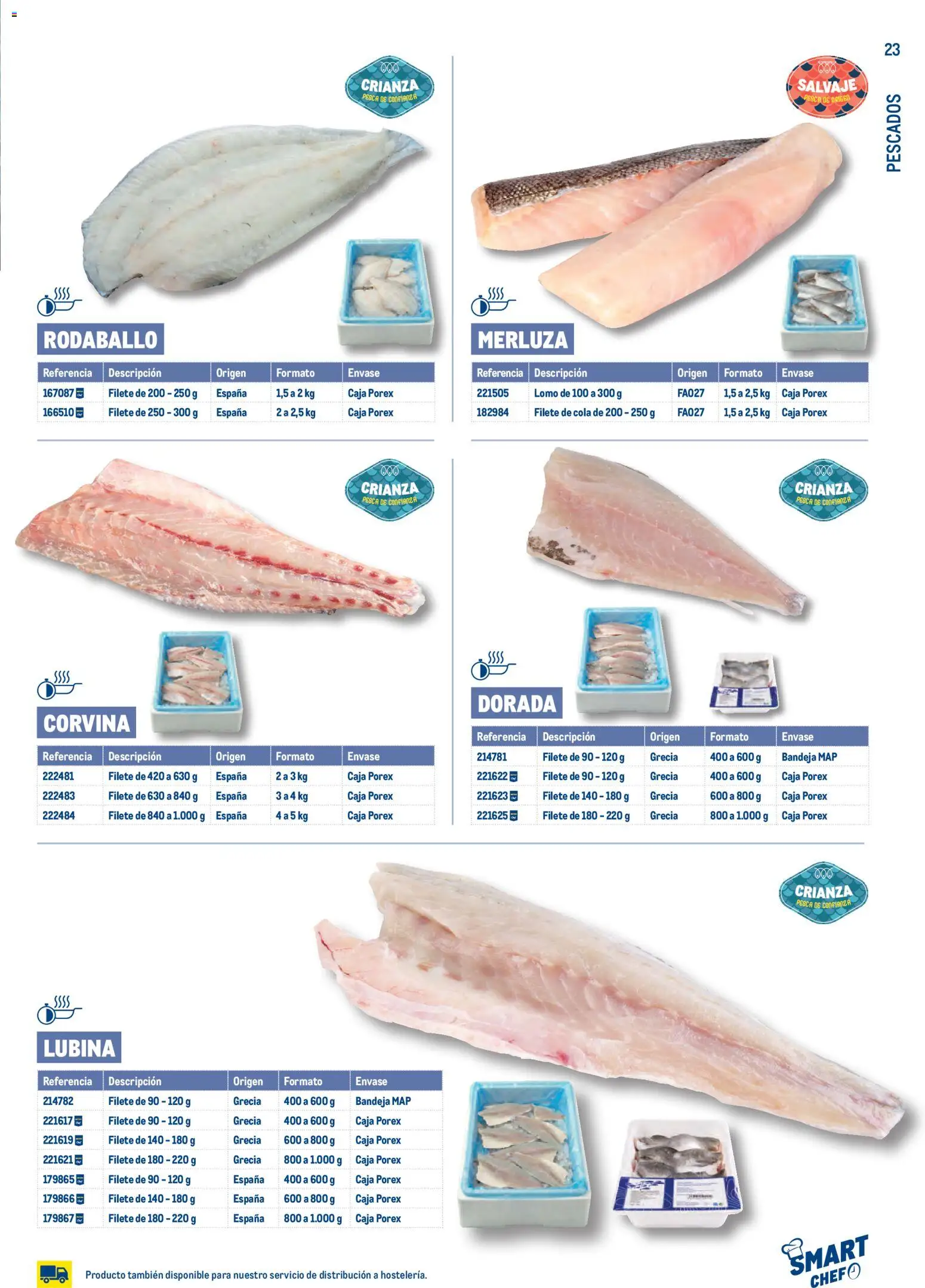 Makro - Smart Chef Prat │ válido desde el 03.02.2026 | Página: 23 | Productos: Filete, Bandeja, Caja