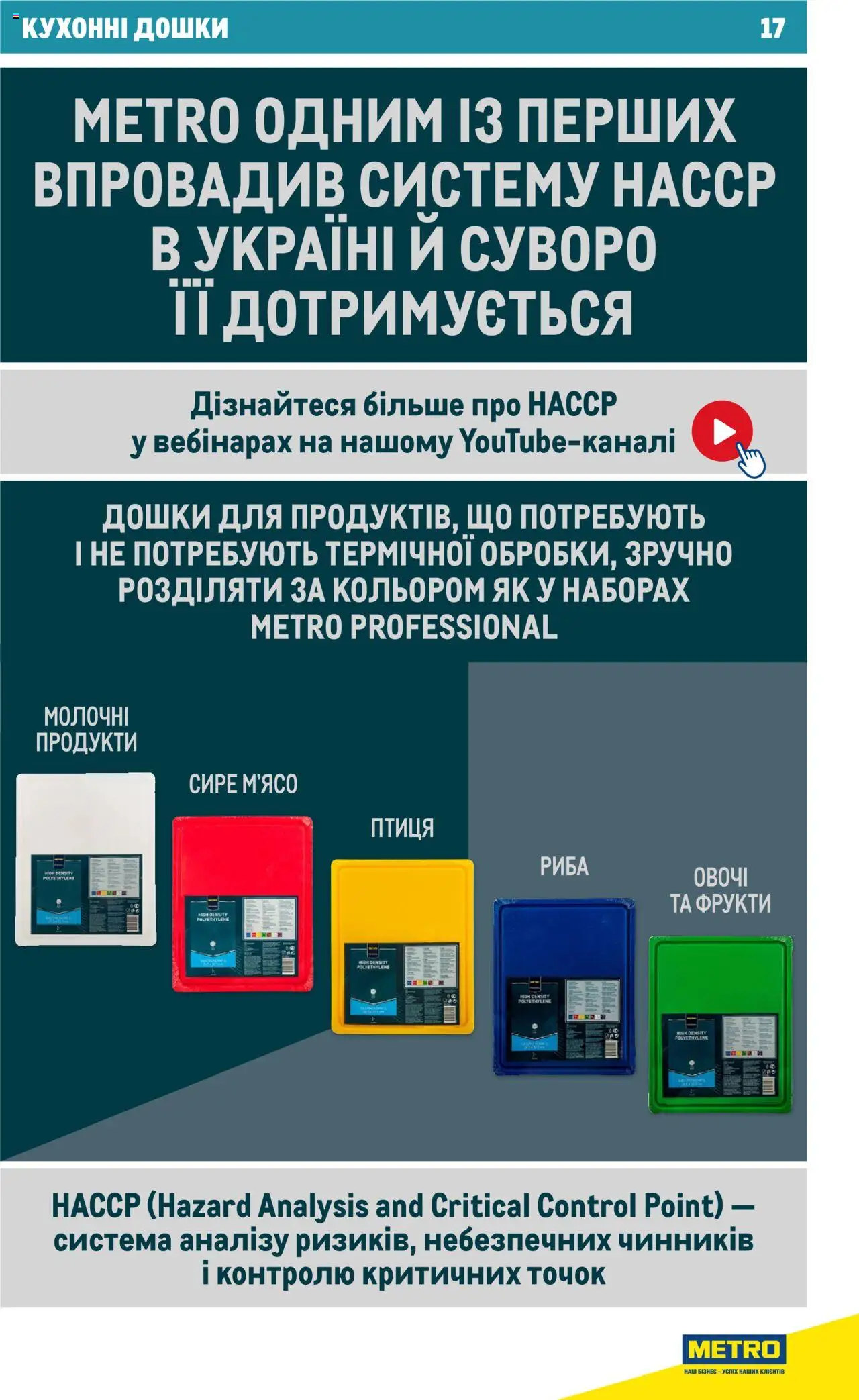 Metro Kаталог - дійснийкції з 16.07.2025 | Сторінка: 17 | Товари: Риба, Овочі, Фрукти