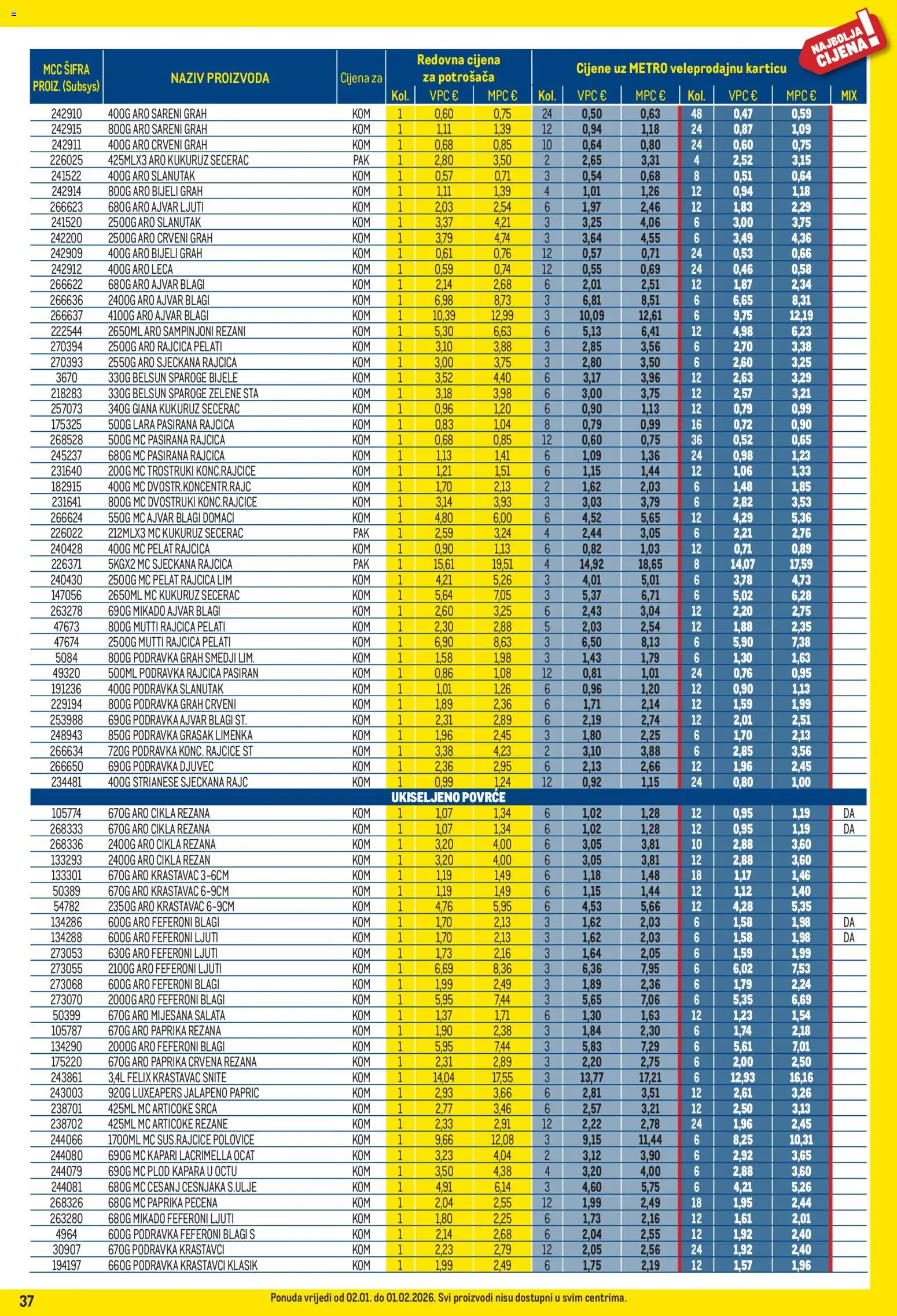 Metro katalog | vrijedi od 02.01.2026 | Stranica: 37 | Proizvodi: Podravka, Rajčice, Krastavci, Povrće