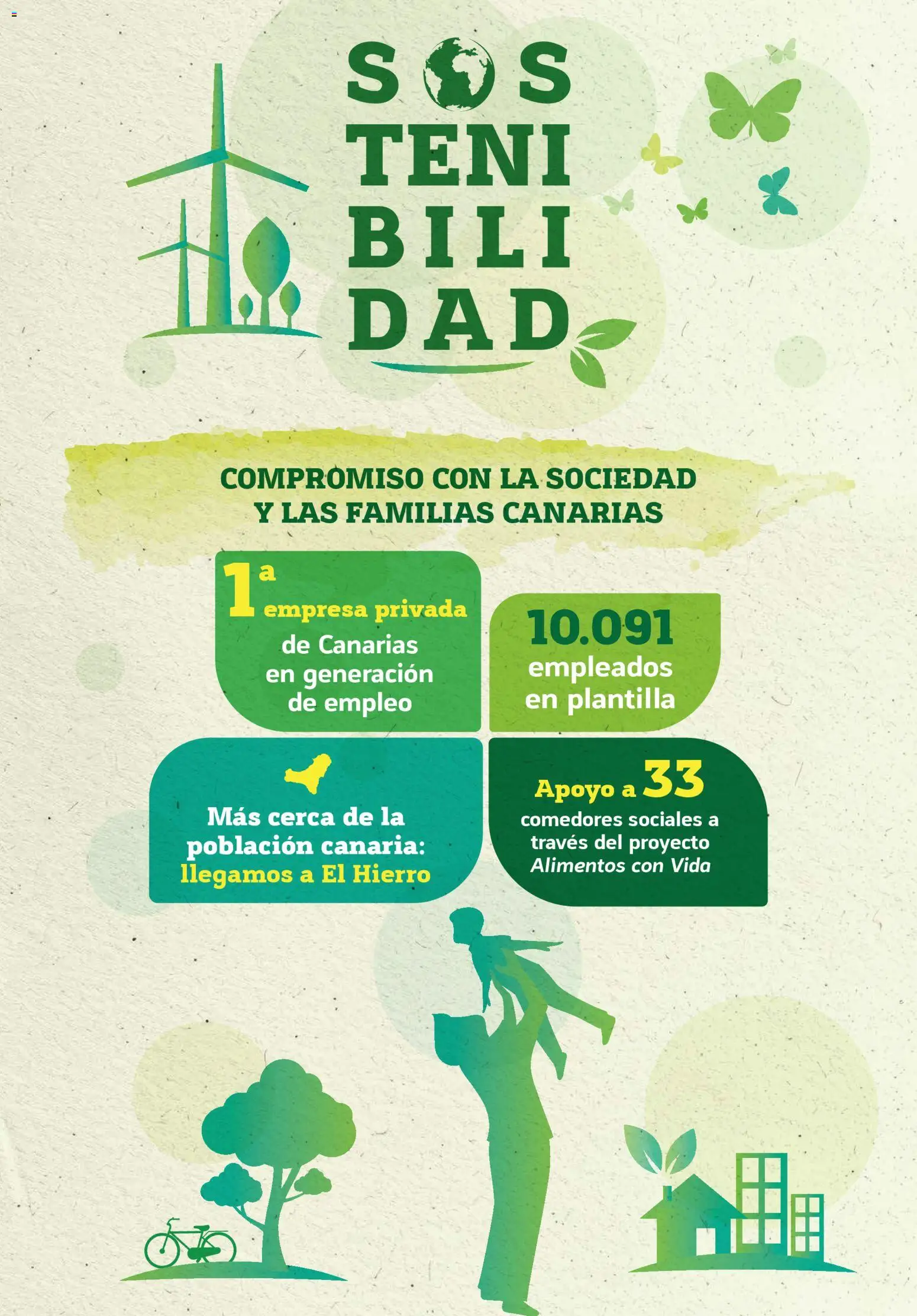 HiperDino folleto │ válido desde el 23.01.2026 | Página: 2 | Productos: Κούβα