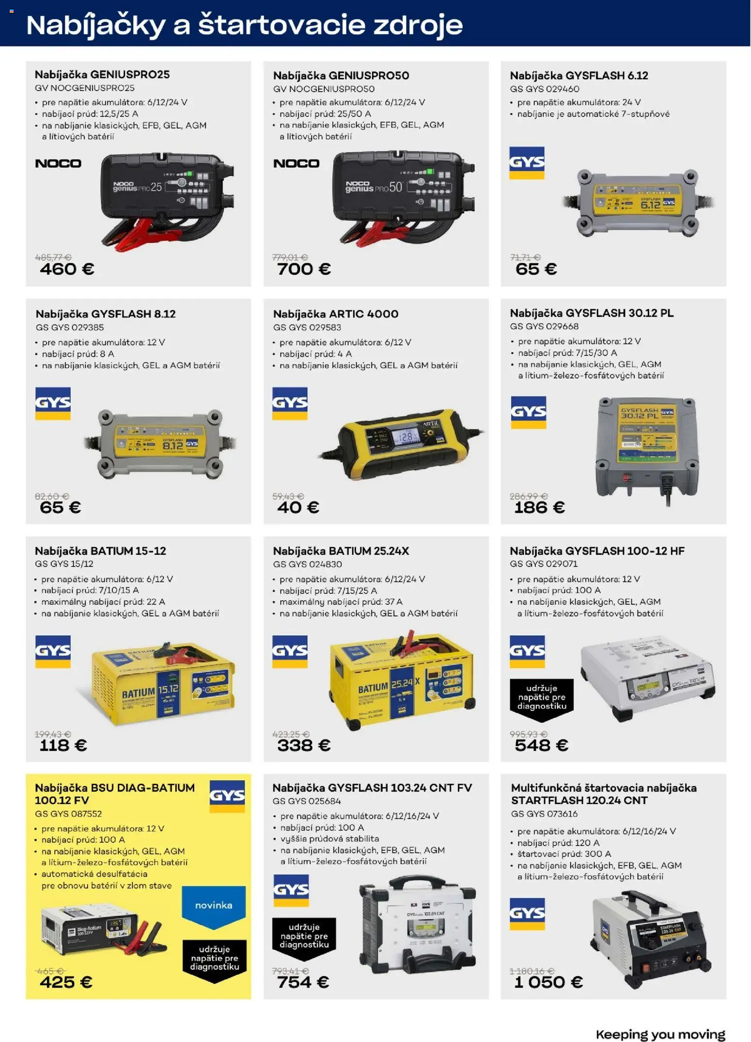 Nové Auto Kelly akcie – leták je platný od 12.01.2026 | Strana: 3 | Produkty: Nabíjačka