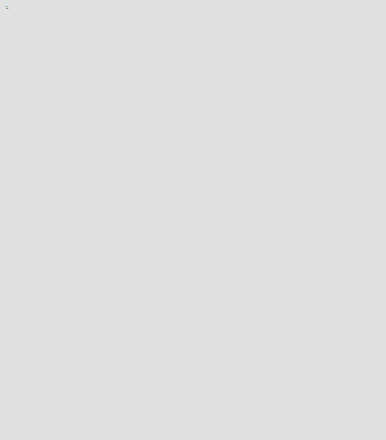  | Page: 12