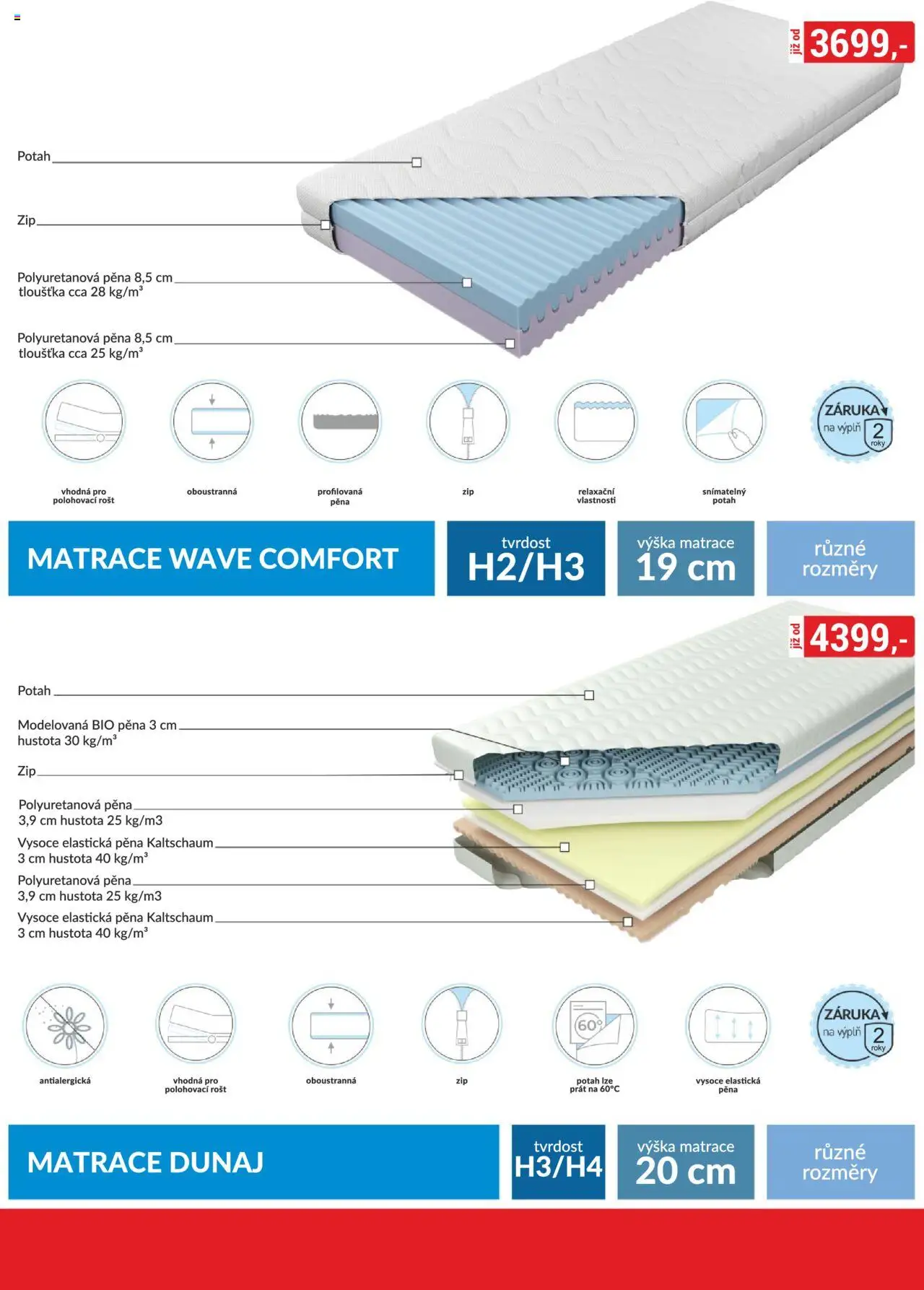 BAUMAX leták - Bydlení na míru od 01.10.2025 | Strana: 49 | Produkty: Matrace, Rošt