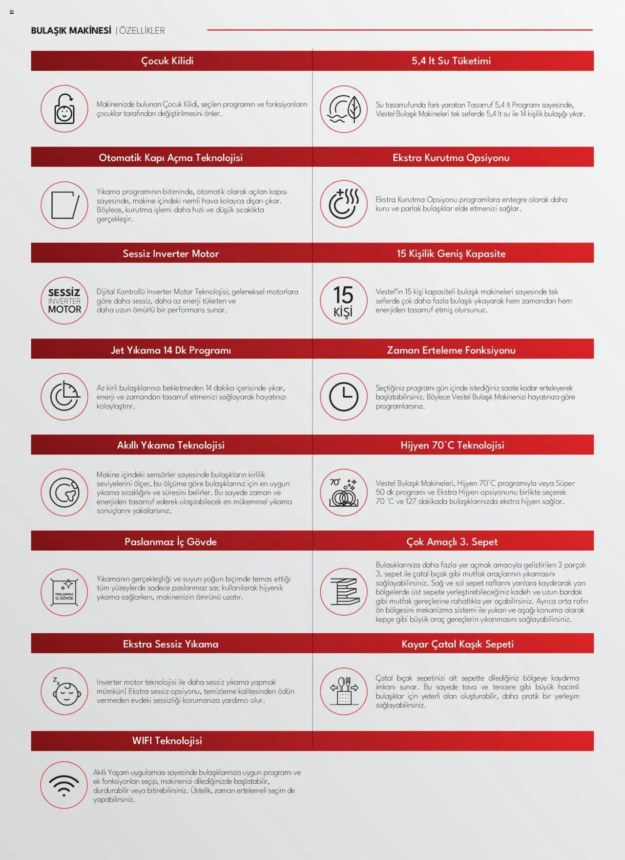 Vestel Beyaz Eşyalar Katalog - 03.06.2025 tarihinden itibaren geçerlidir | Sayfa: 50 | Ürünler: Çatal, Kepçe, Su, Zselatin
