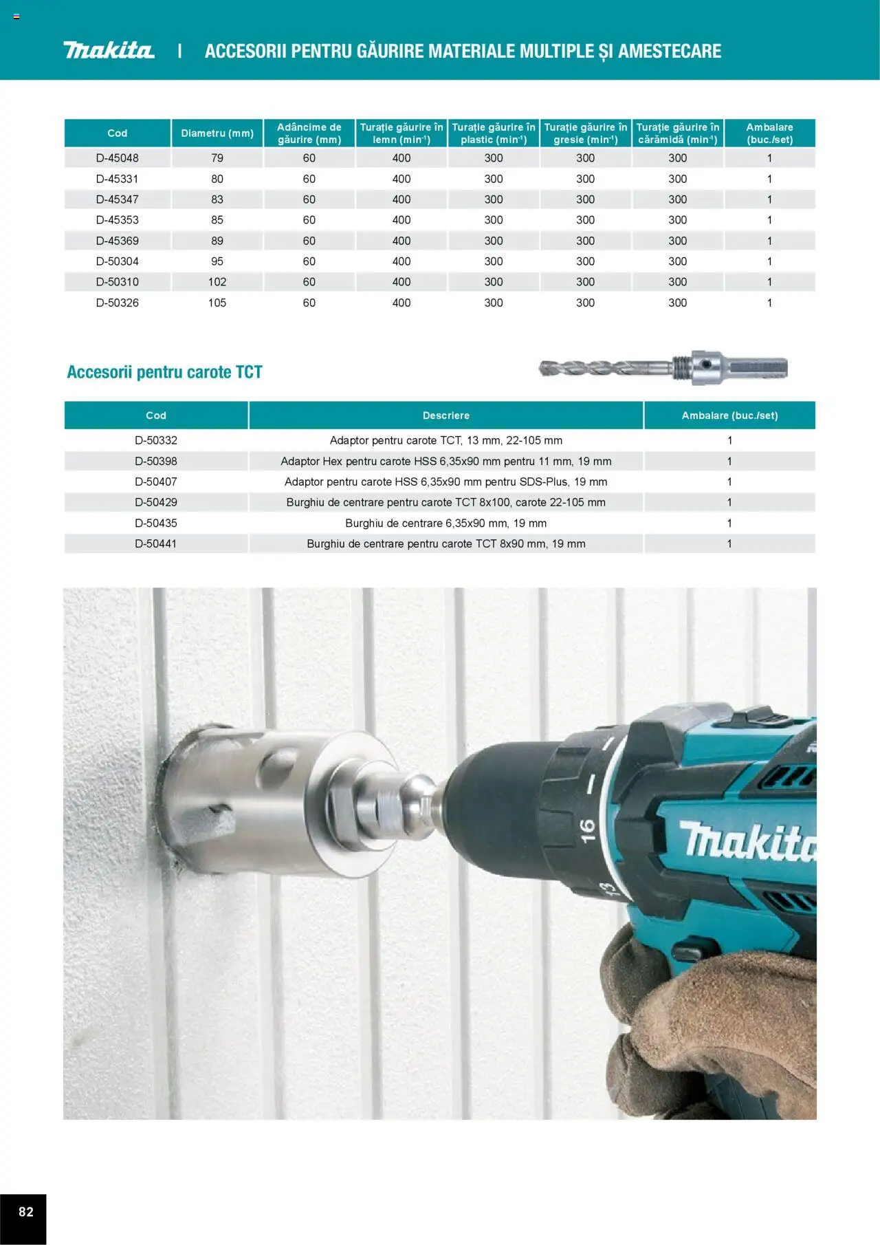Noul catalog Makita – valabil de la 01.04.2025 | Pagină: 82 | Produse: Adaptor, Gresie