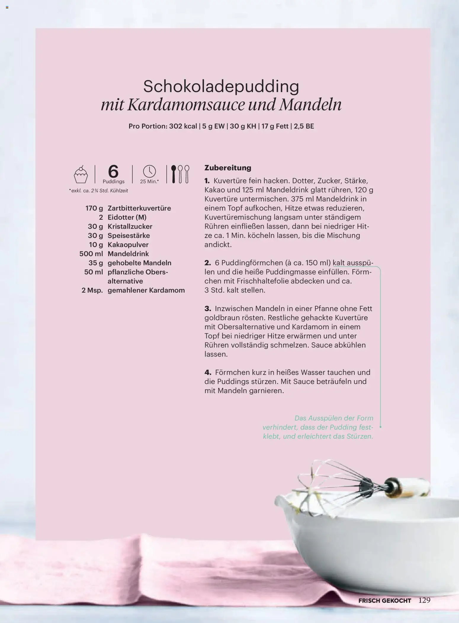 Billa Frisch Gekocht gültig ab 01.05.2026 | Seite: 129 | Produkte: Wasser