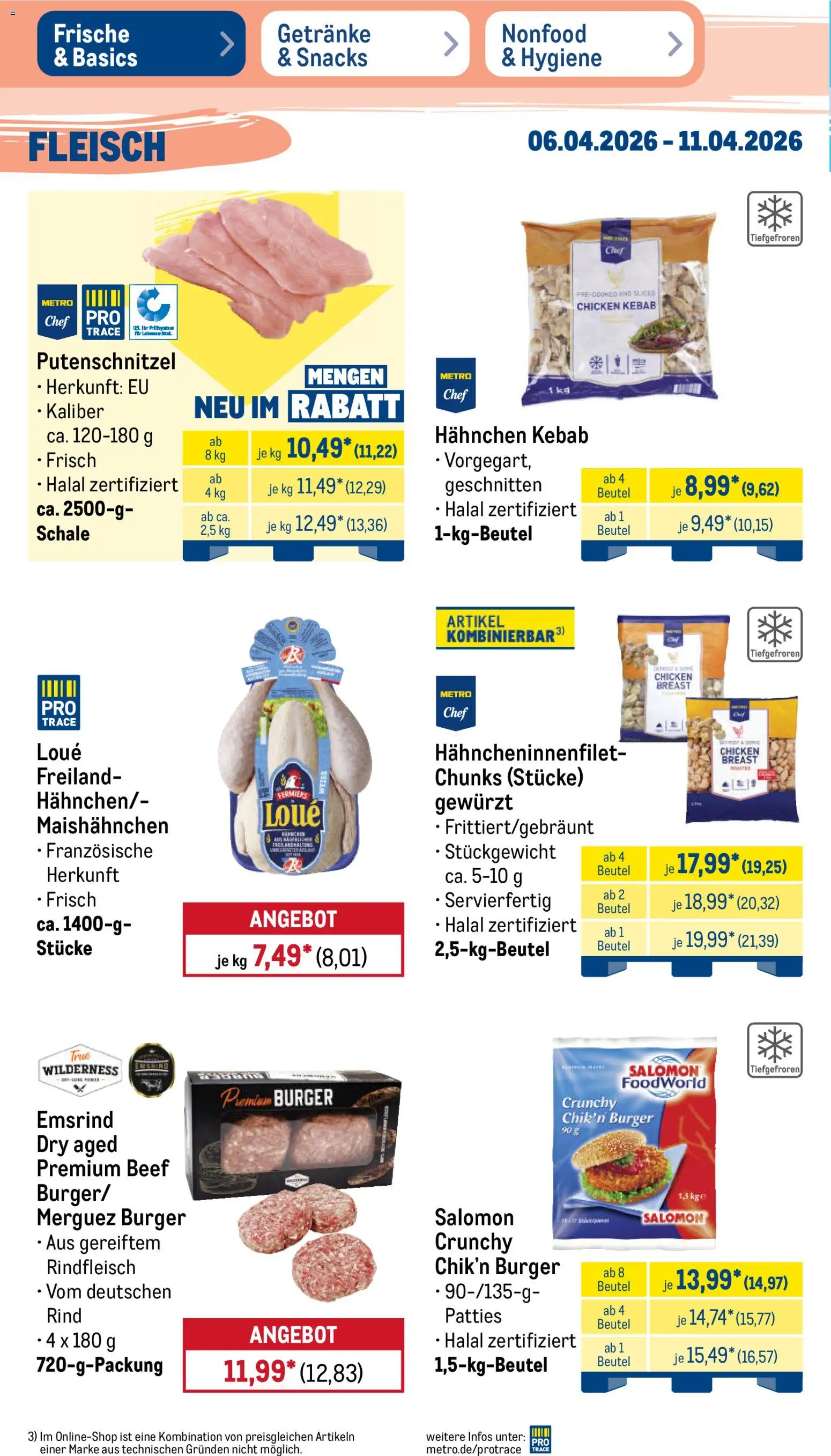 Metro Prospekt 	 – gültig ab 06.04.2026 | Seite: 6 | Produkte: Hahnchen, Burger, Putenschnitzel, Fleisch