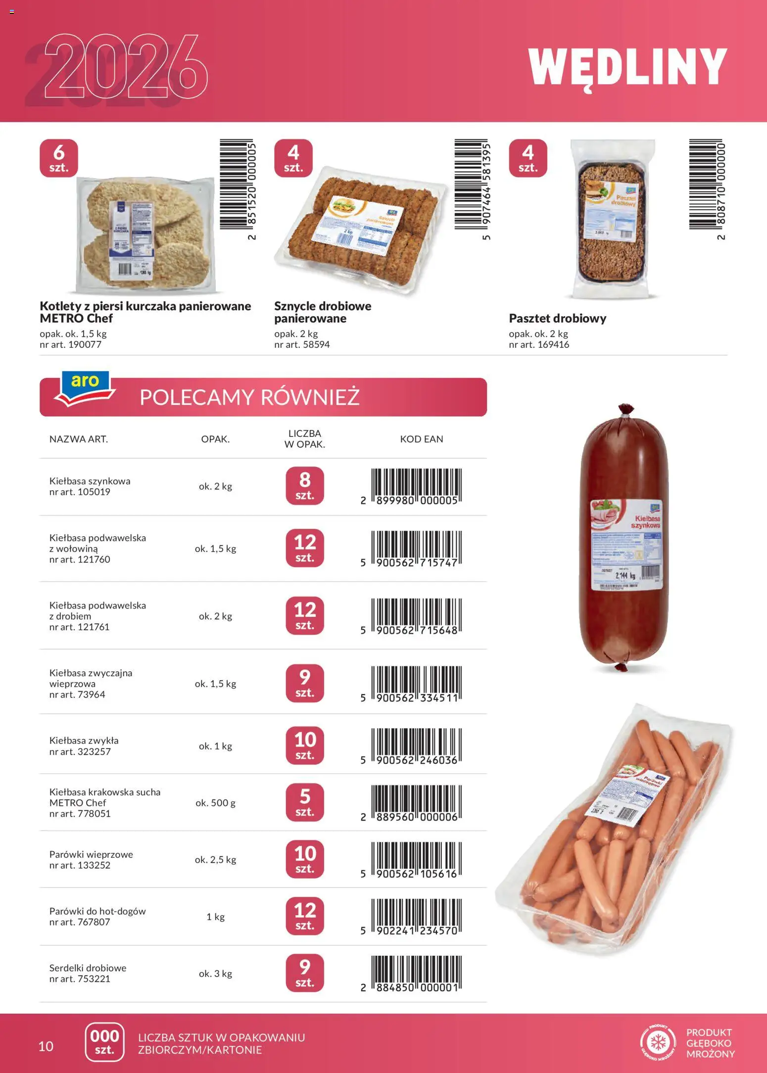 Makro gazetka - Marki własne dla Twojego sklepu od 23.04.2026 | Strona: 10 | Produkty: Kiełbasa, Parówki, Kiełbasa krakowska, Wędliny