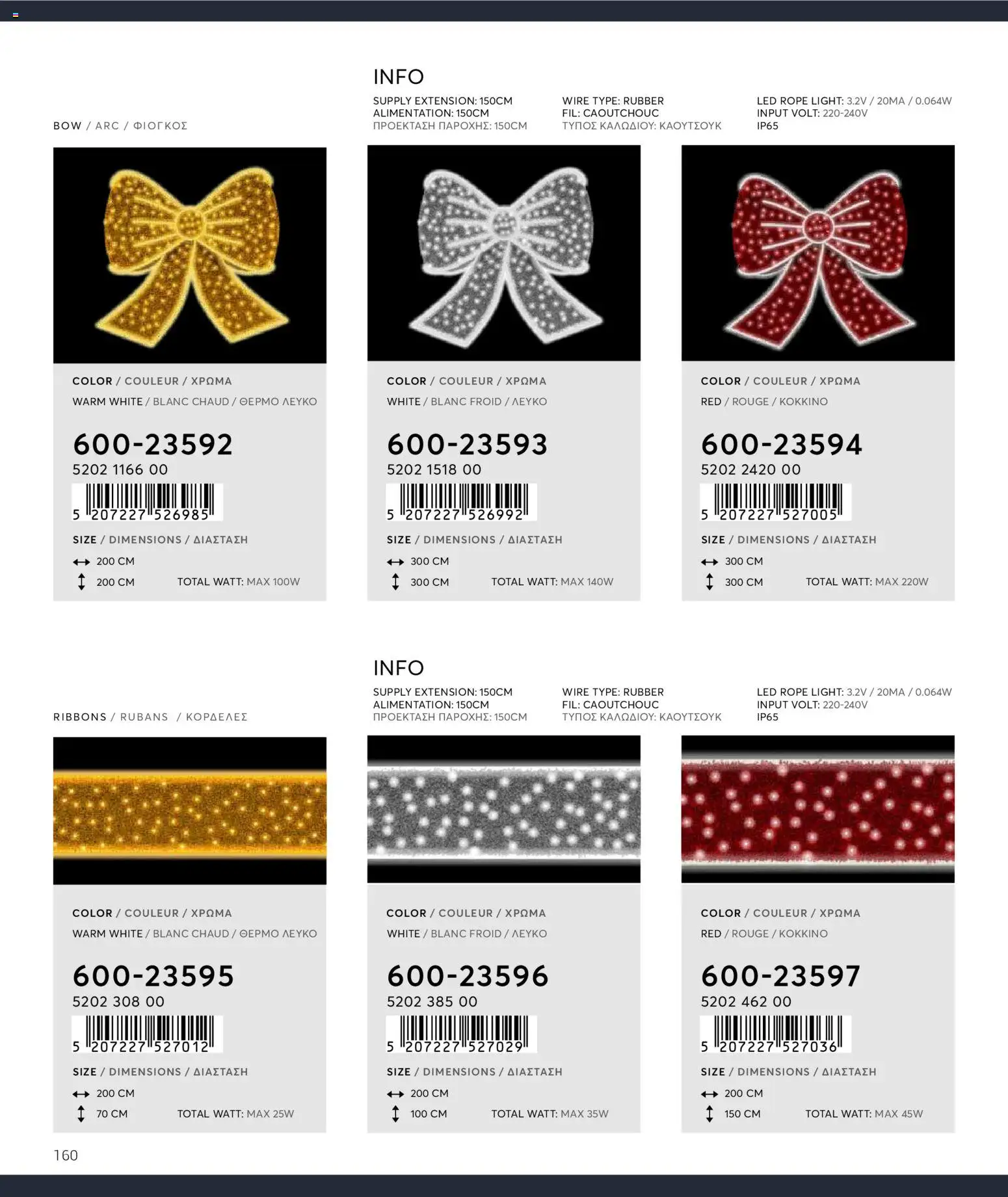 {H1} | Страница: 160