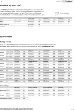 Preview of B&Q - Kitchen appliances valid from 16.06.2025 | Page: 33 | Products: Kitchen, Worktop, Hob