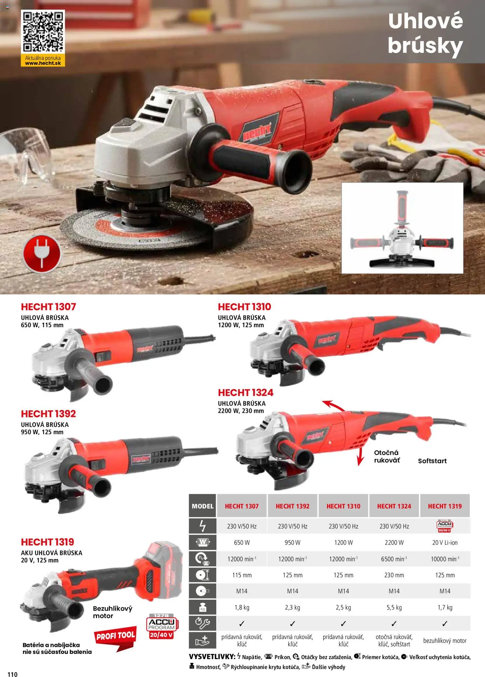 Nové Hecht akcie – leták je platný od 19.02.2026 | Strana: 110 | Produkty: Uhlová brúska, Nabíjačka, Aku