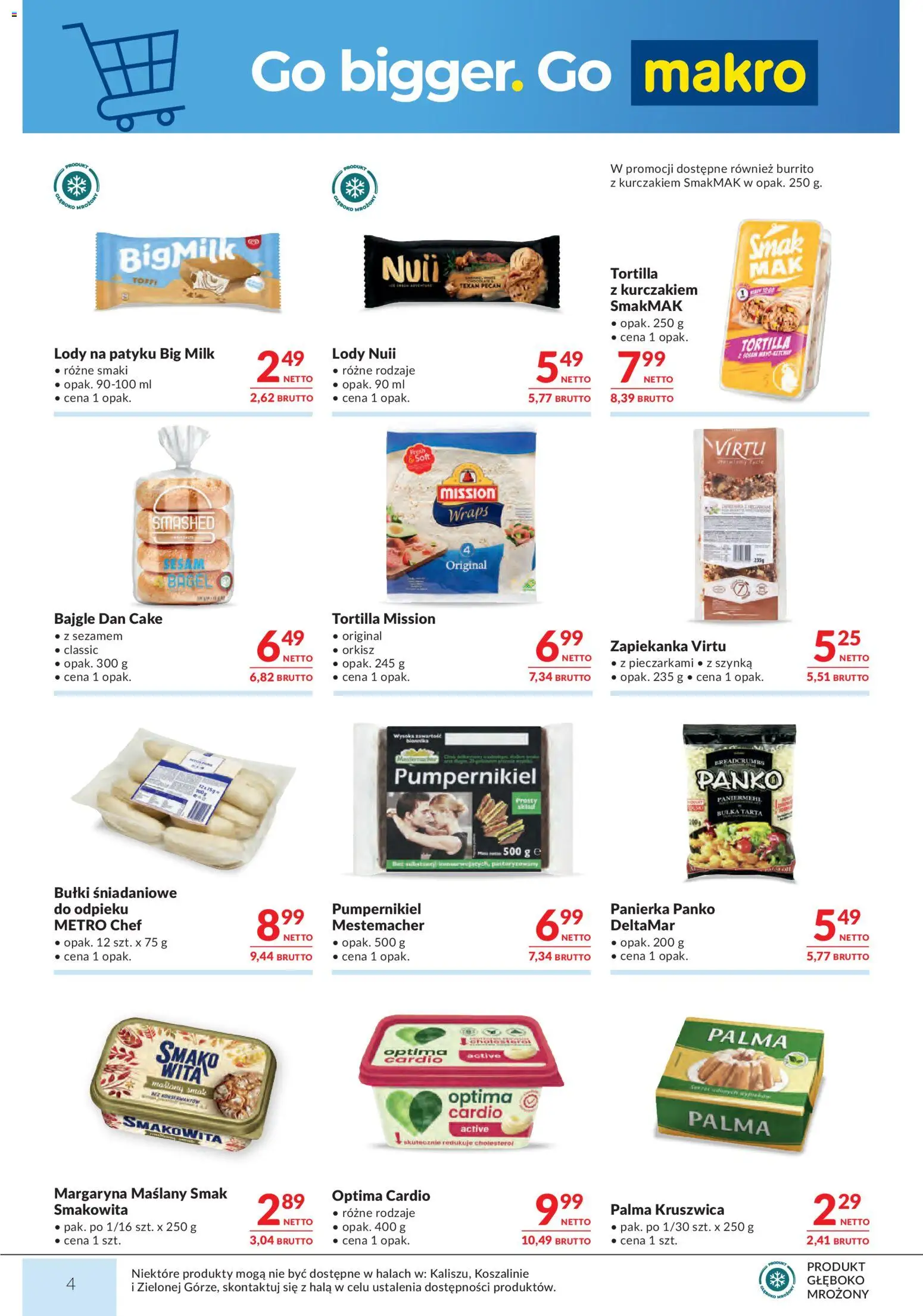 Makro gazetka od 07.04.2026 | 🔥 Mega okazje, które musisz zobaczyć! | Polska