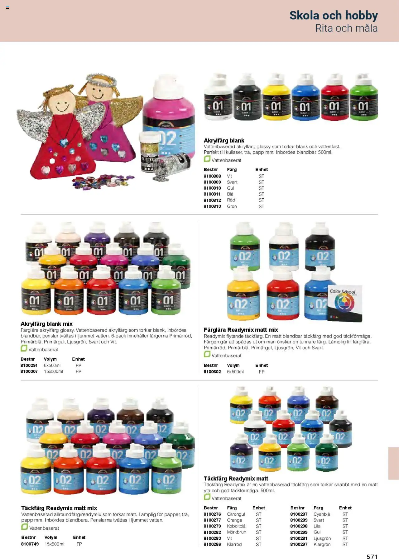 Office Depot reklamblad aktuell från 01.02.2025 | Sida: 573 | Produkter: Täckfärg