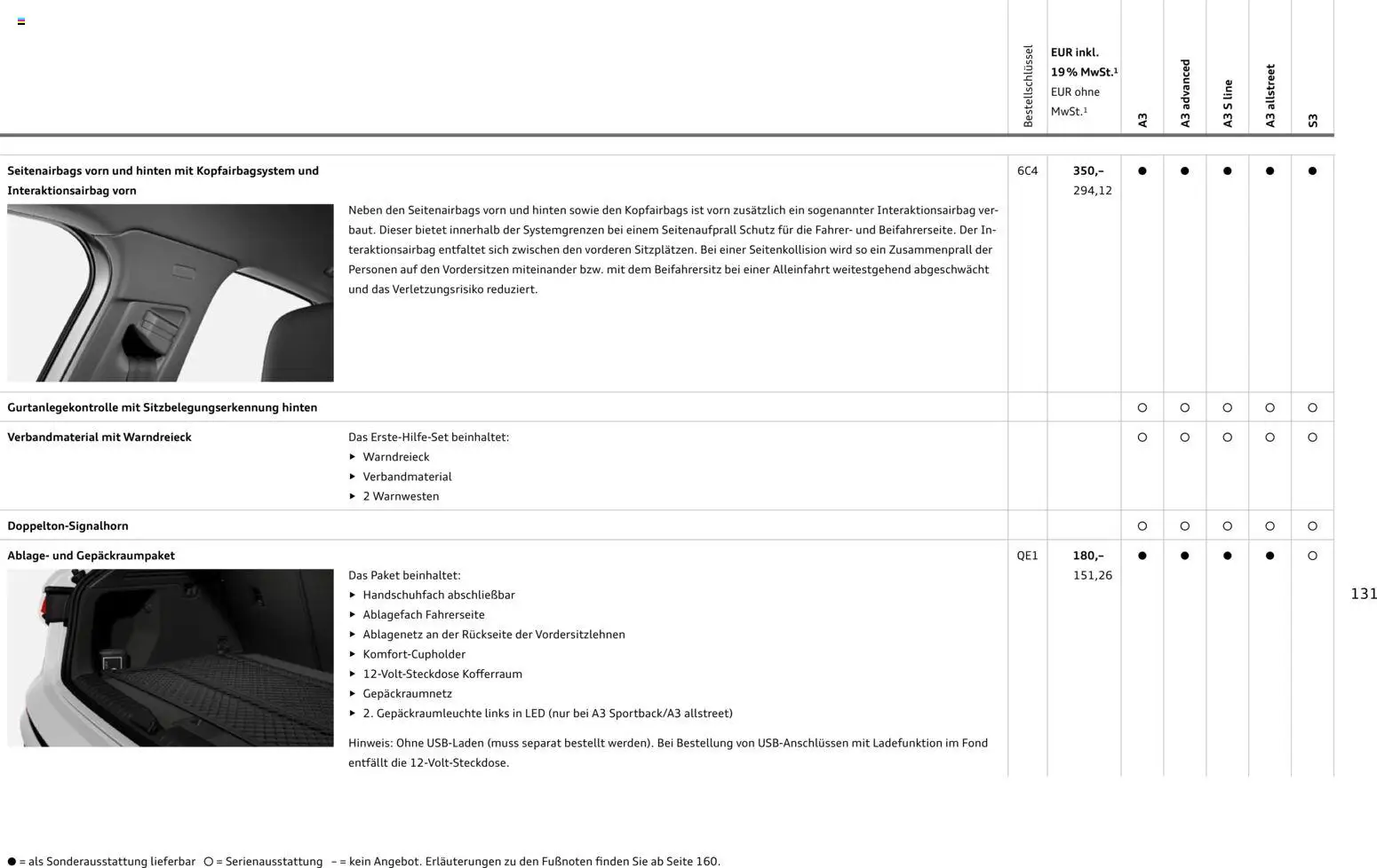 Audi A3 – gültig ab 28.10.2025 | Seite: 131