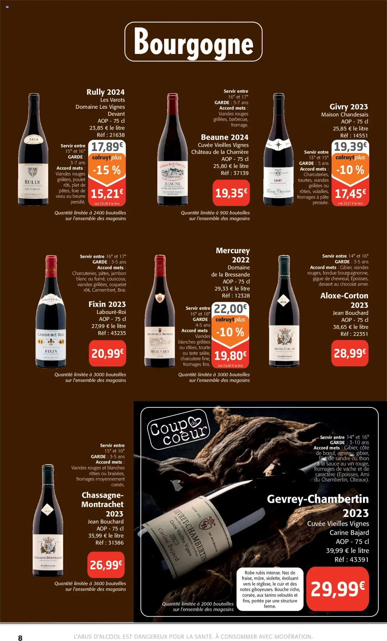  | Page: 8 | Produits: Charnière, Beurre, Jambon, Vin