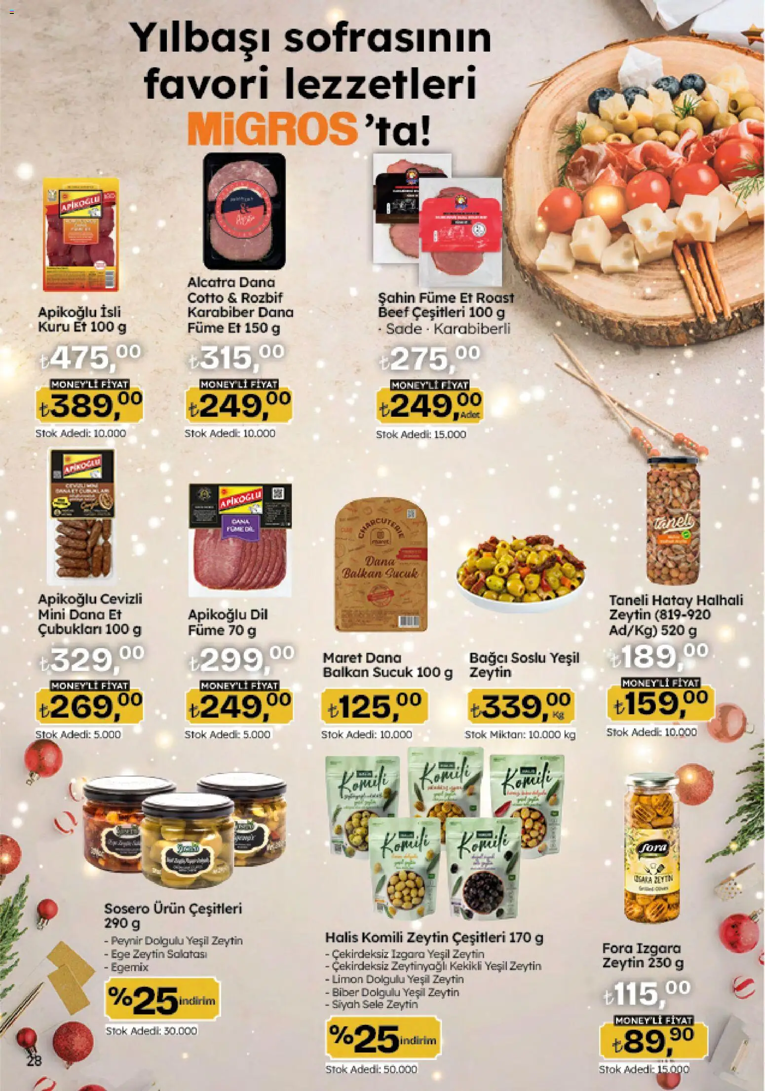 Migros Katalog - 5M Migroskop Dijital - 05.12.2025 tarihinden itibaren geçerlidir | Sayfa: 28 | Ürünler: Karabiber, Zeytin, Izgara, Sucuk