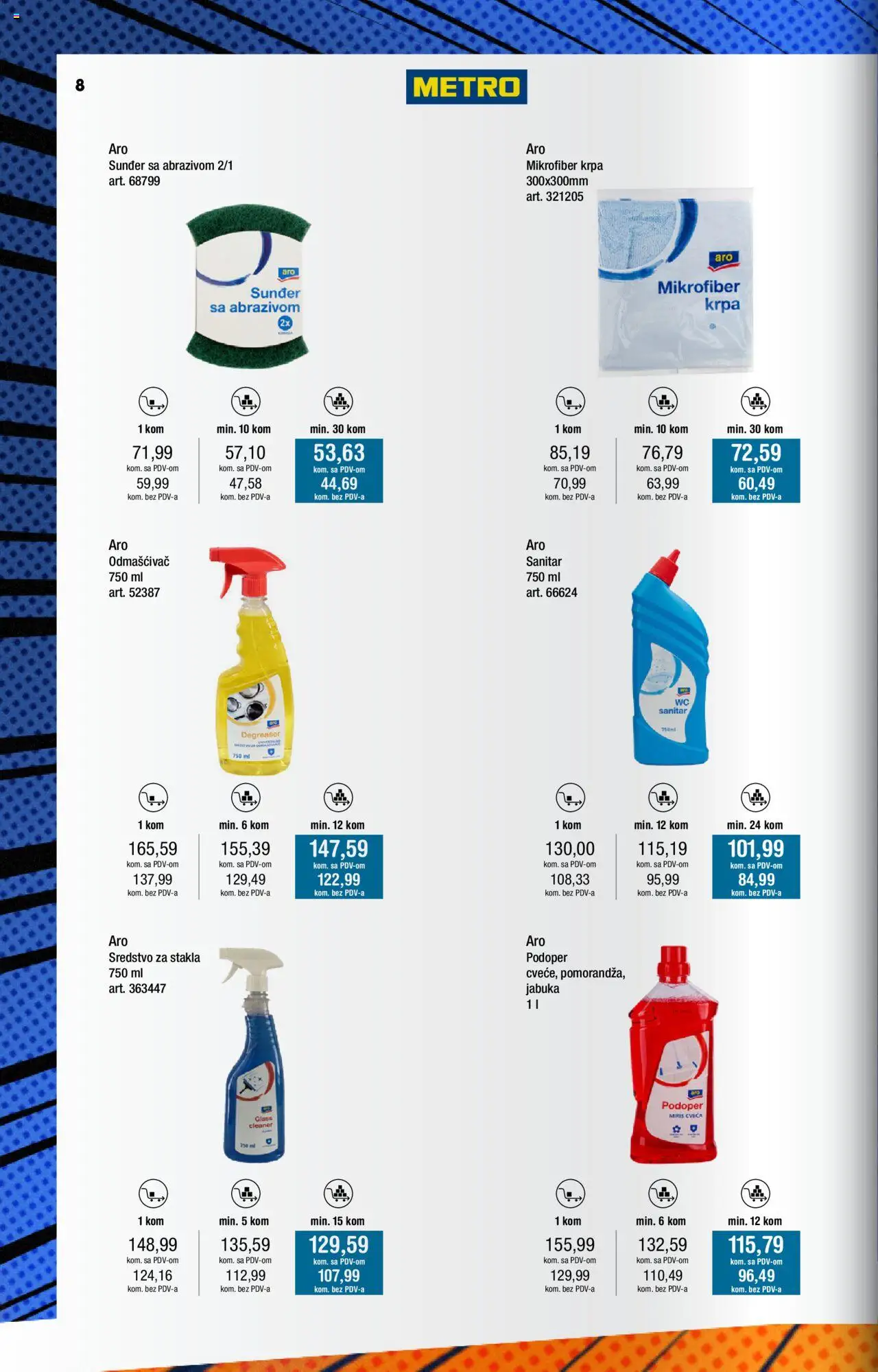 Metro katalog - važi od 01.09.2025 | Strana: 8 | Proizvode: Mikrofiber krpa, Miris
