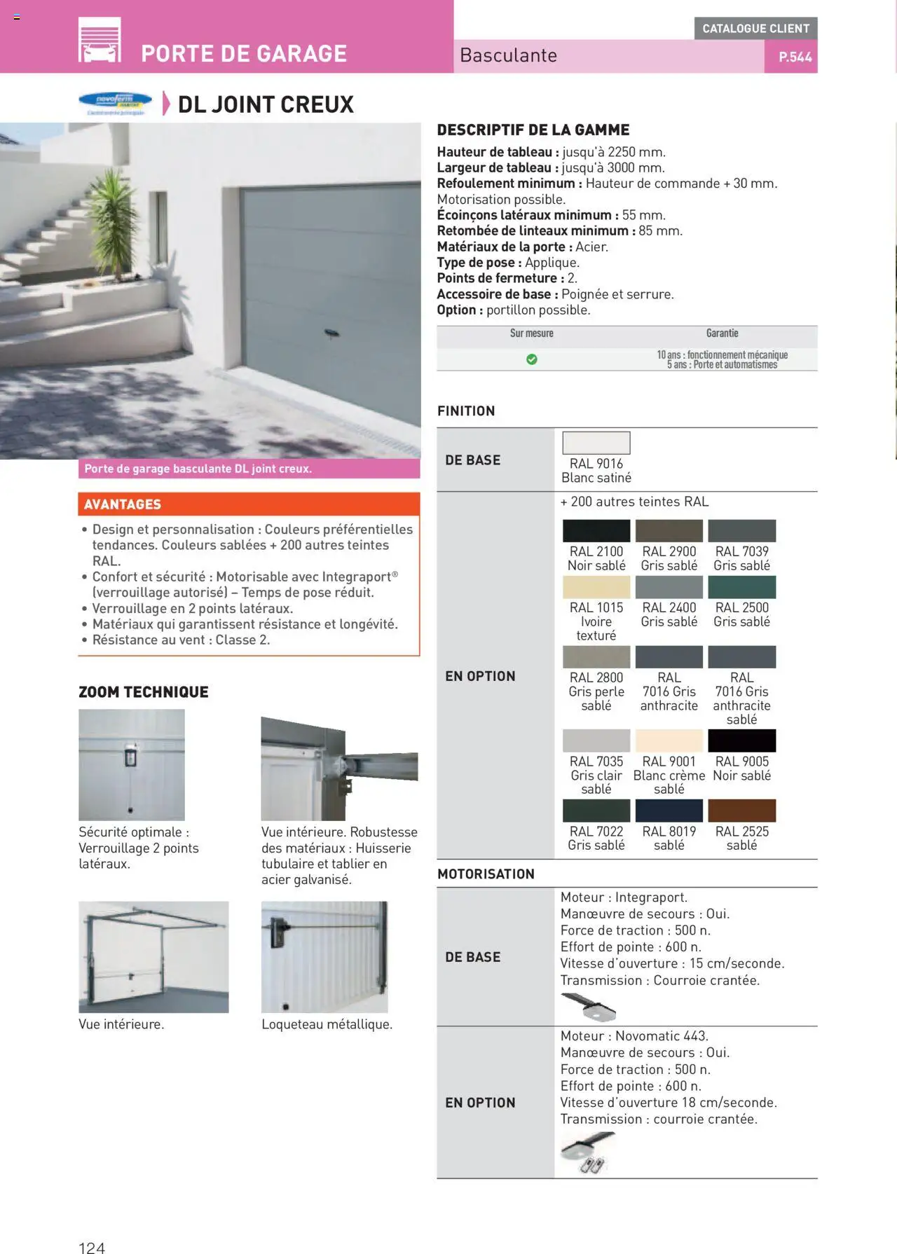  | Page: 124 | Produits: Tablier, Base, Porte, Crème