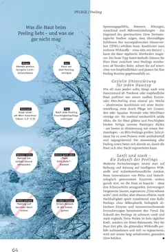 Peeling, Information about what the skin likes and dislikes when peeling. ab 01.01.2026 gültig | Seite: 64 | Produkte: Peeling