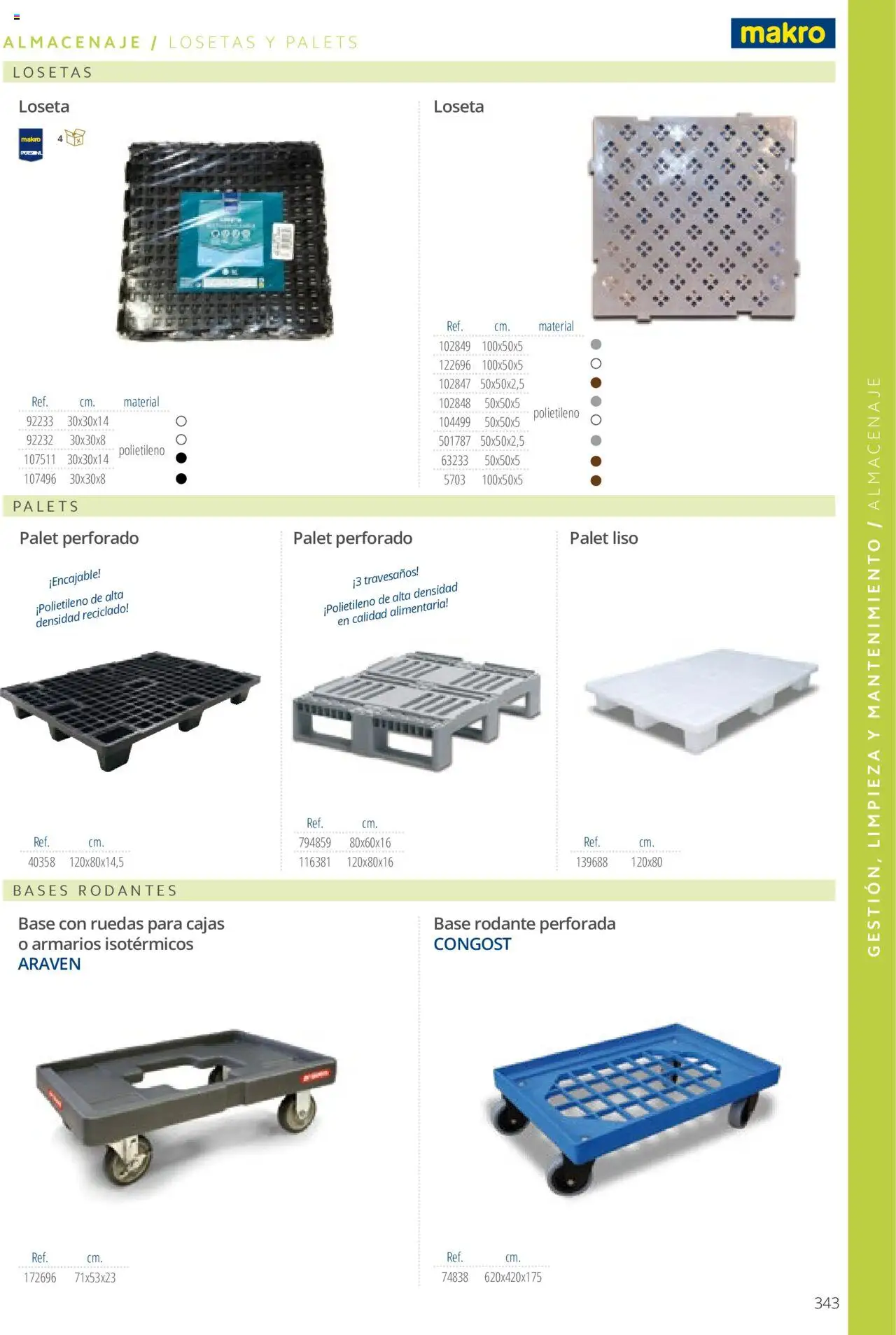 Makro catálogo │ válido desde el 19.06.2024 | Página: 343