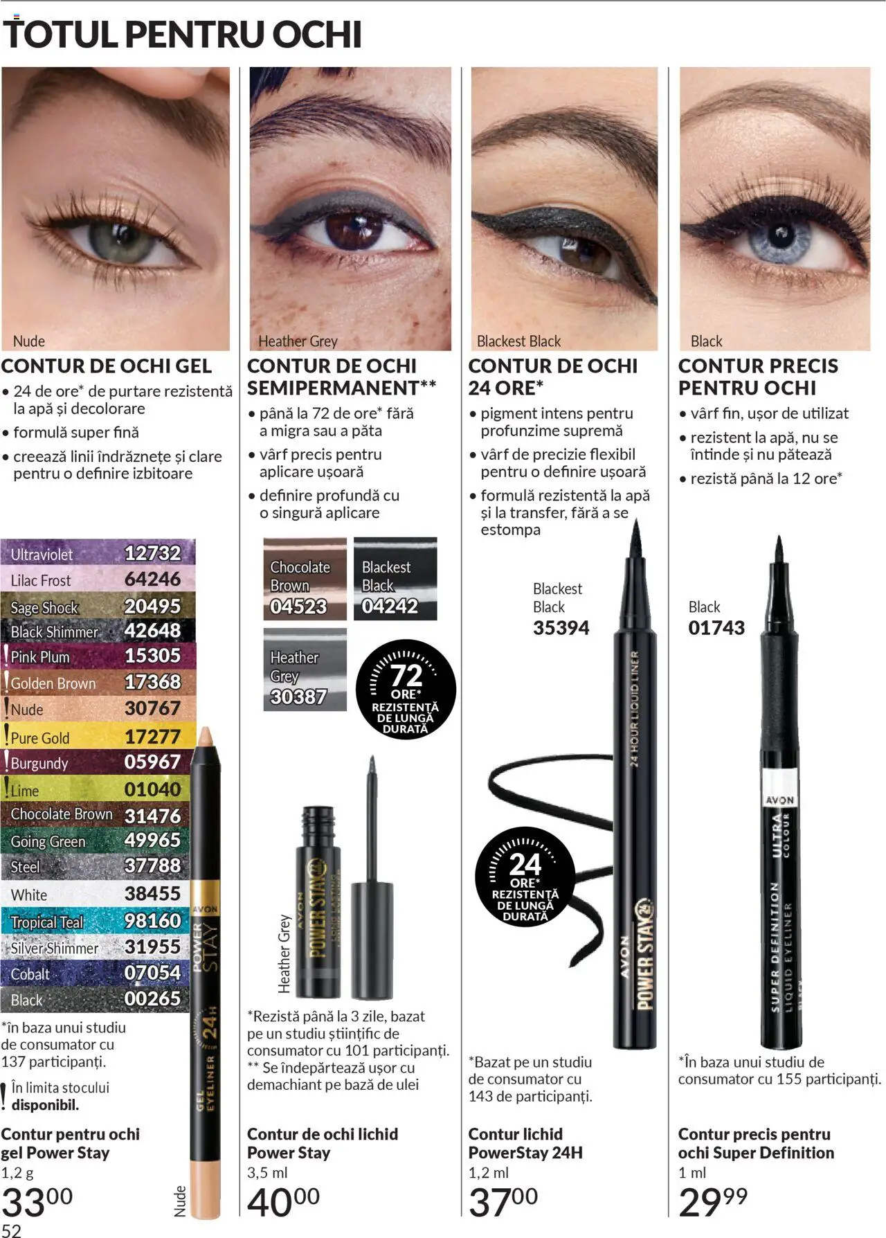 Noul catalog Avon – valabil de la 01.10.2025 | Pagină: 54 | Produse: Lime, Demachiant, Ulei, Apă