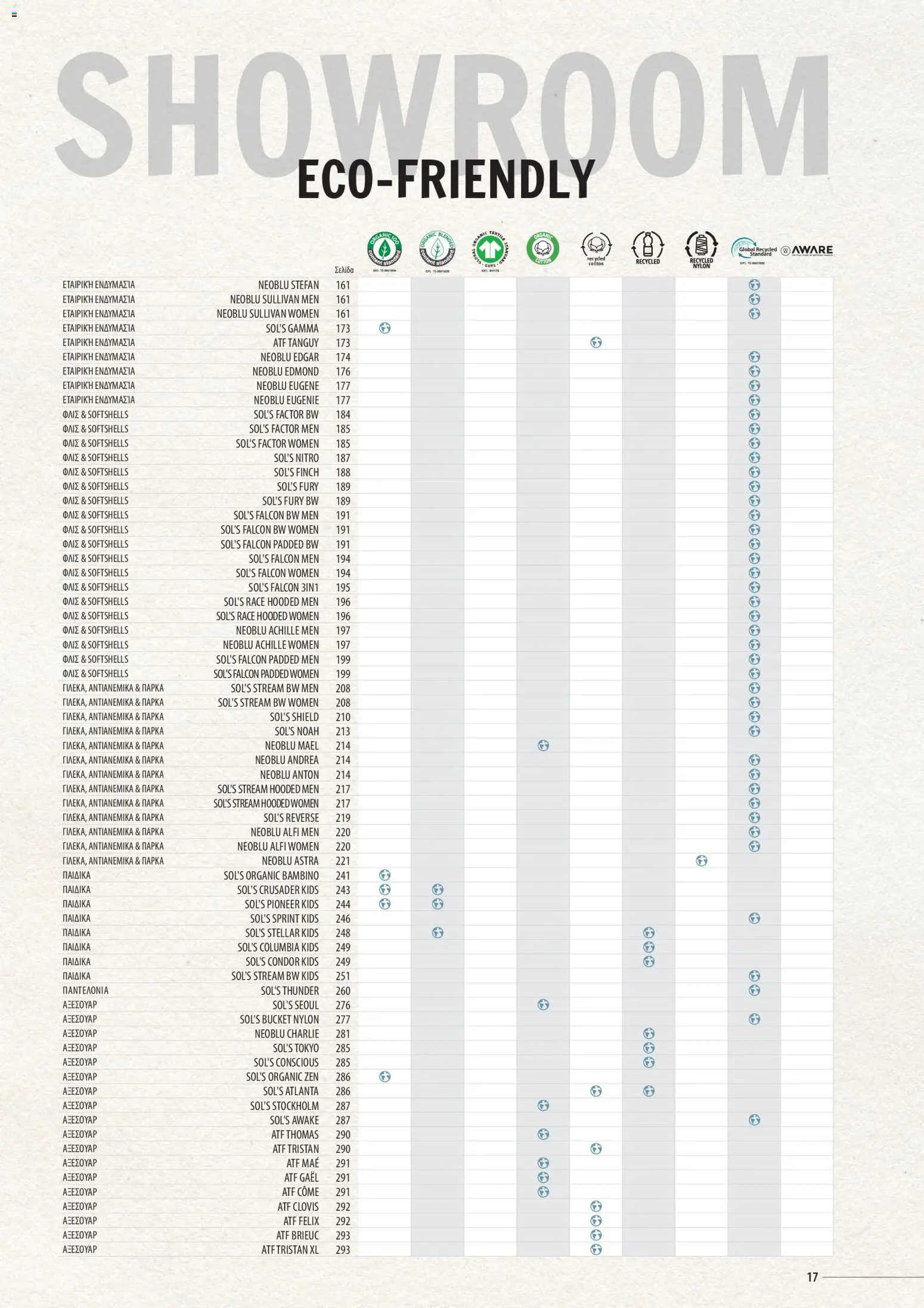 Sapo Giveaways Catalogue Solo – σε ισχύ από 14.01.2026 | Σελίδα: 17
