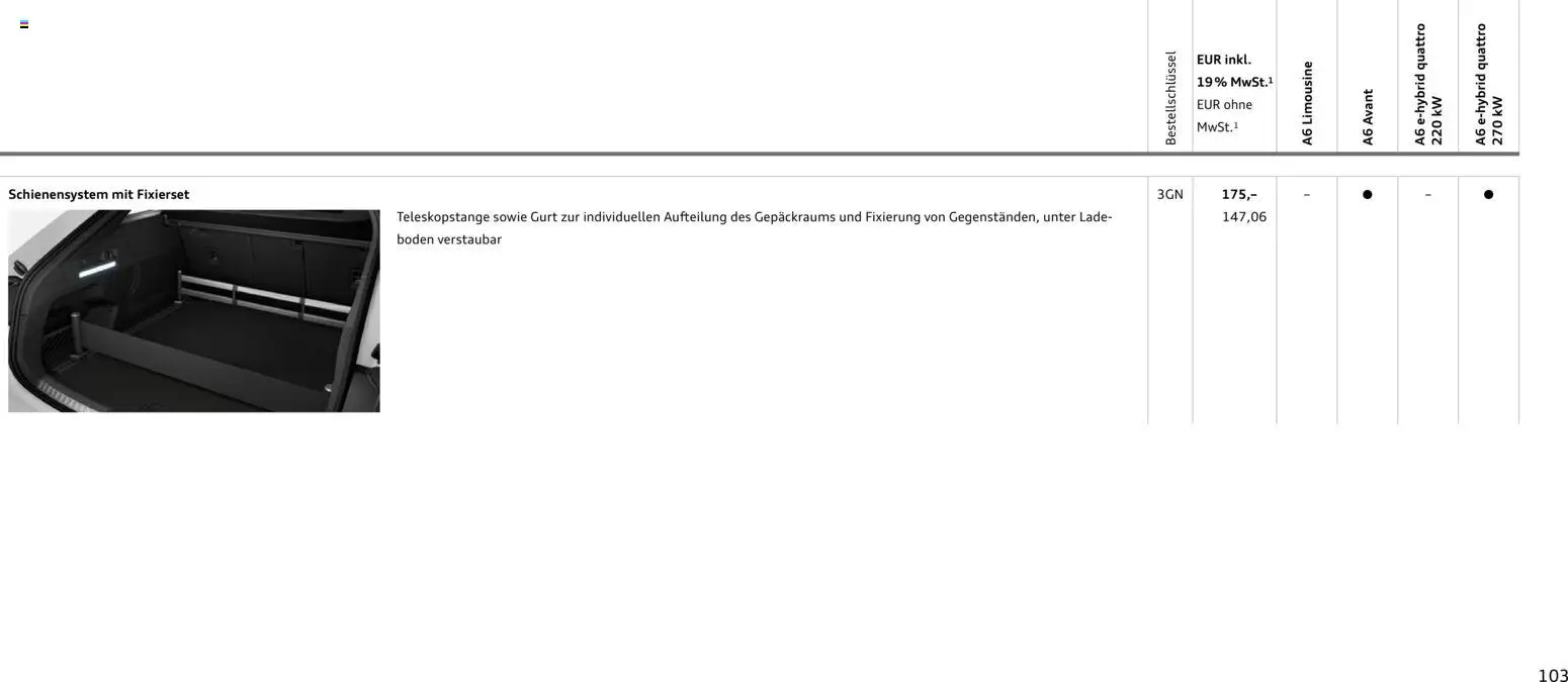 Audi A6 – gültig ab 28.10.2025 | Seite: 103