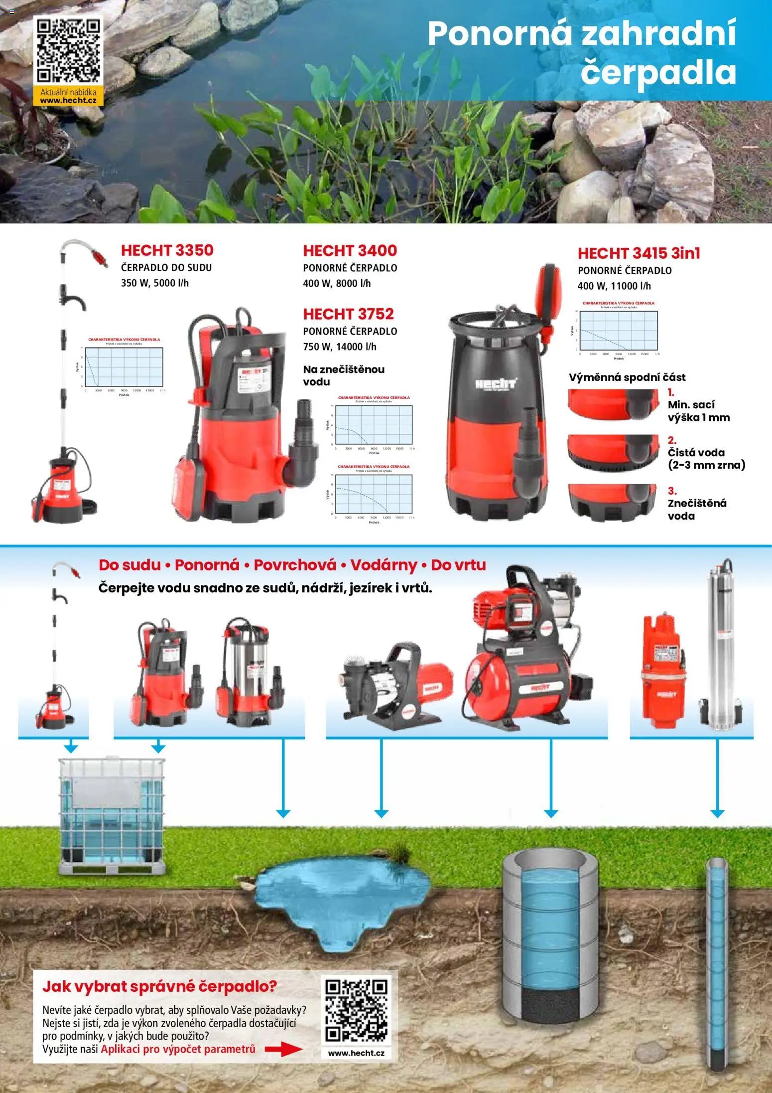 Hecht katalog - Jaro - léto 2026 od 19.02.2026 | Strana: 74 | Produkty: Voda, Hecht, Čerpadlo do sudu, Ponorné čerpadlo
