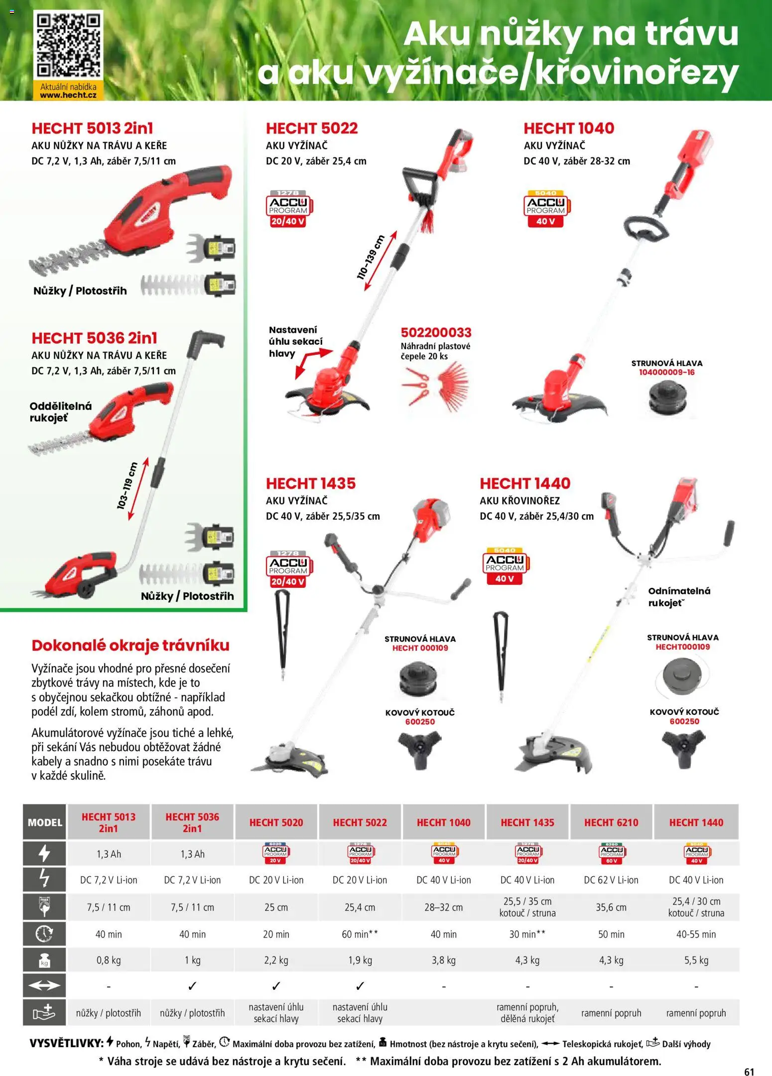Hecht katalog - Jaro - léto 2026 od 19.02.2026 | Strana: 61 | Produkty: Nůžky, Plotostřih, Váha, Aku nůžky