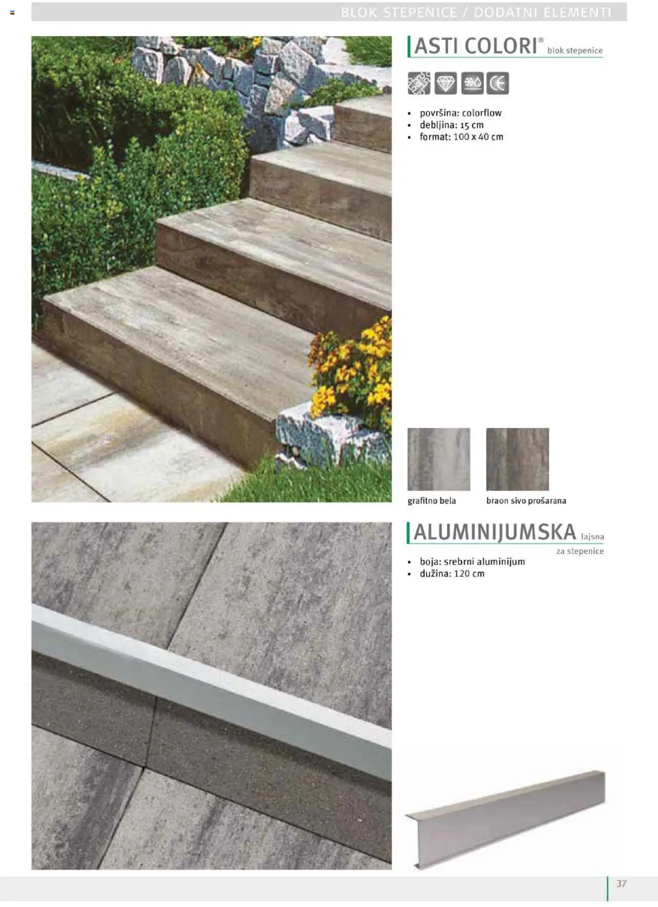 Uradi Sam katalog - važi od 14.04.2024 | Strana: 39