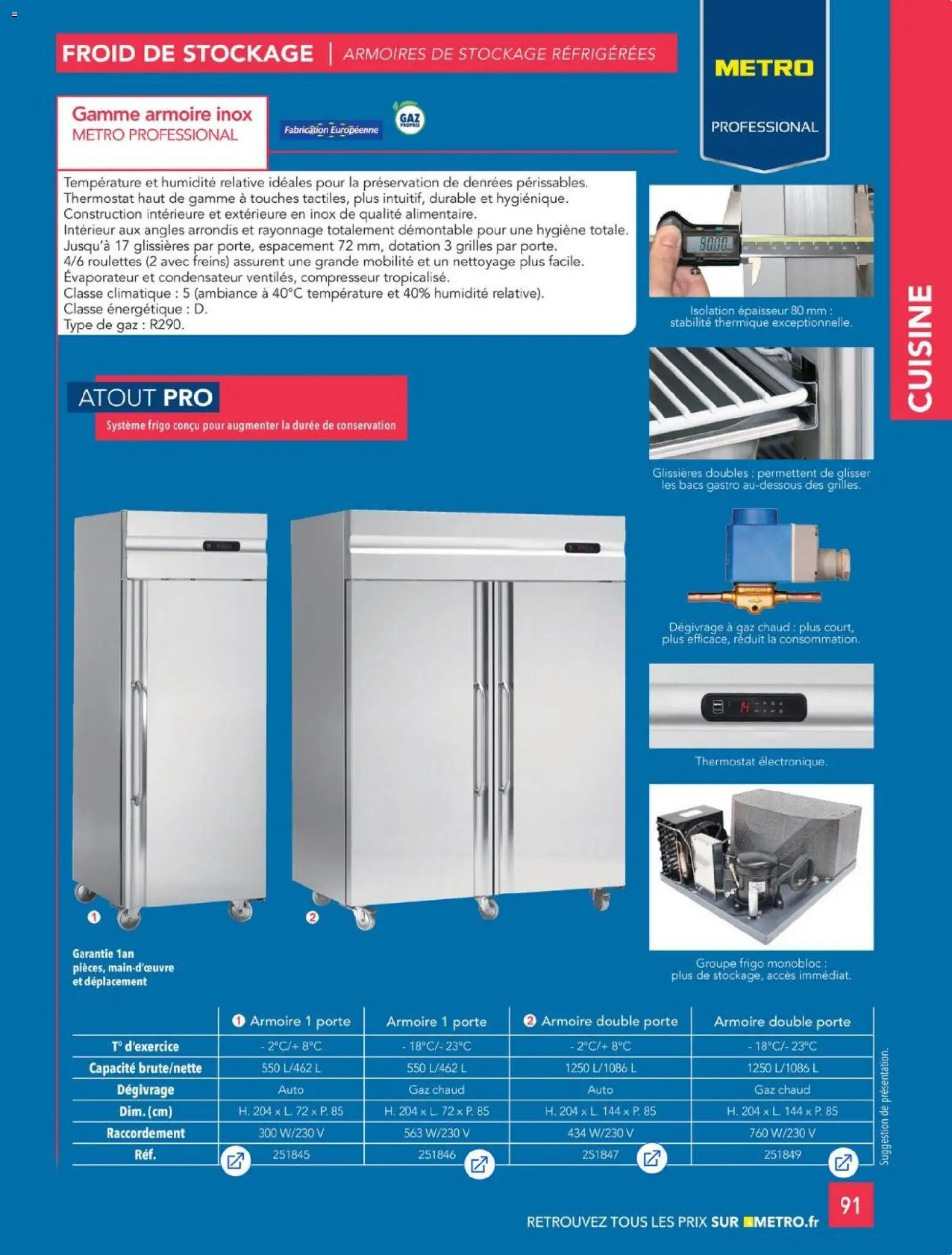 {H1} | Page: 91 | Produits: Compresseur, Frigo, Porte, Armoire