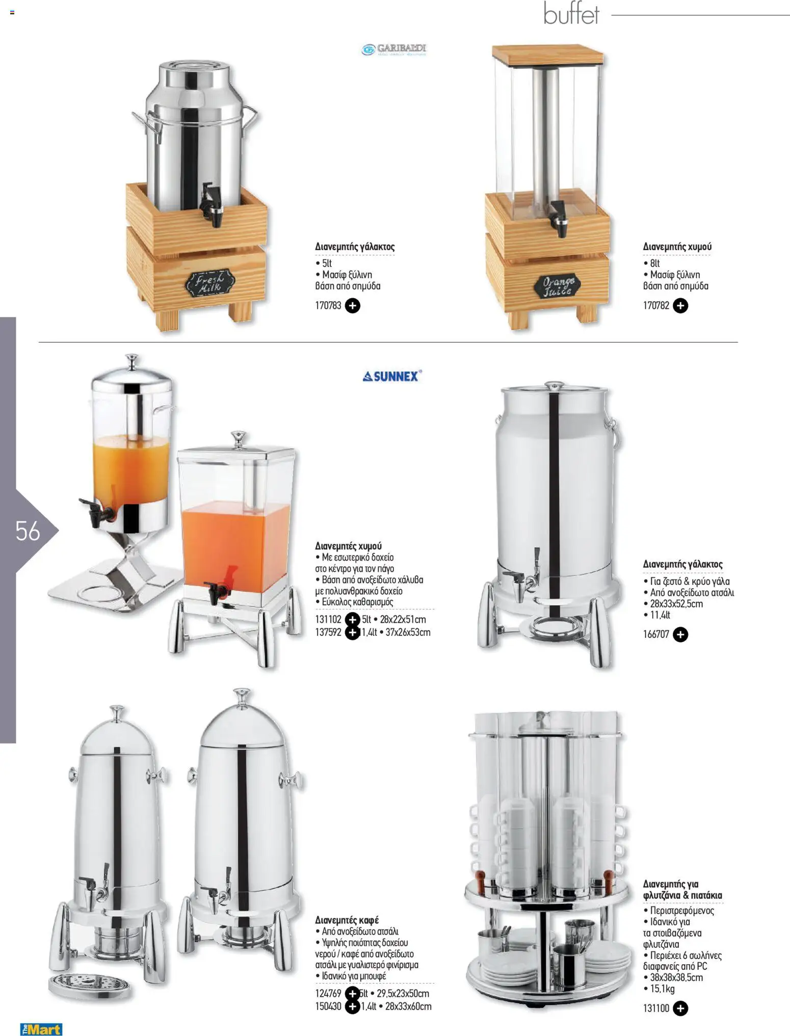  | Σελίδα: 56 | Προϊόντα: PC