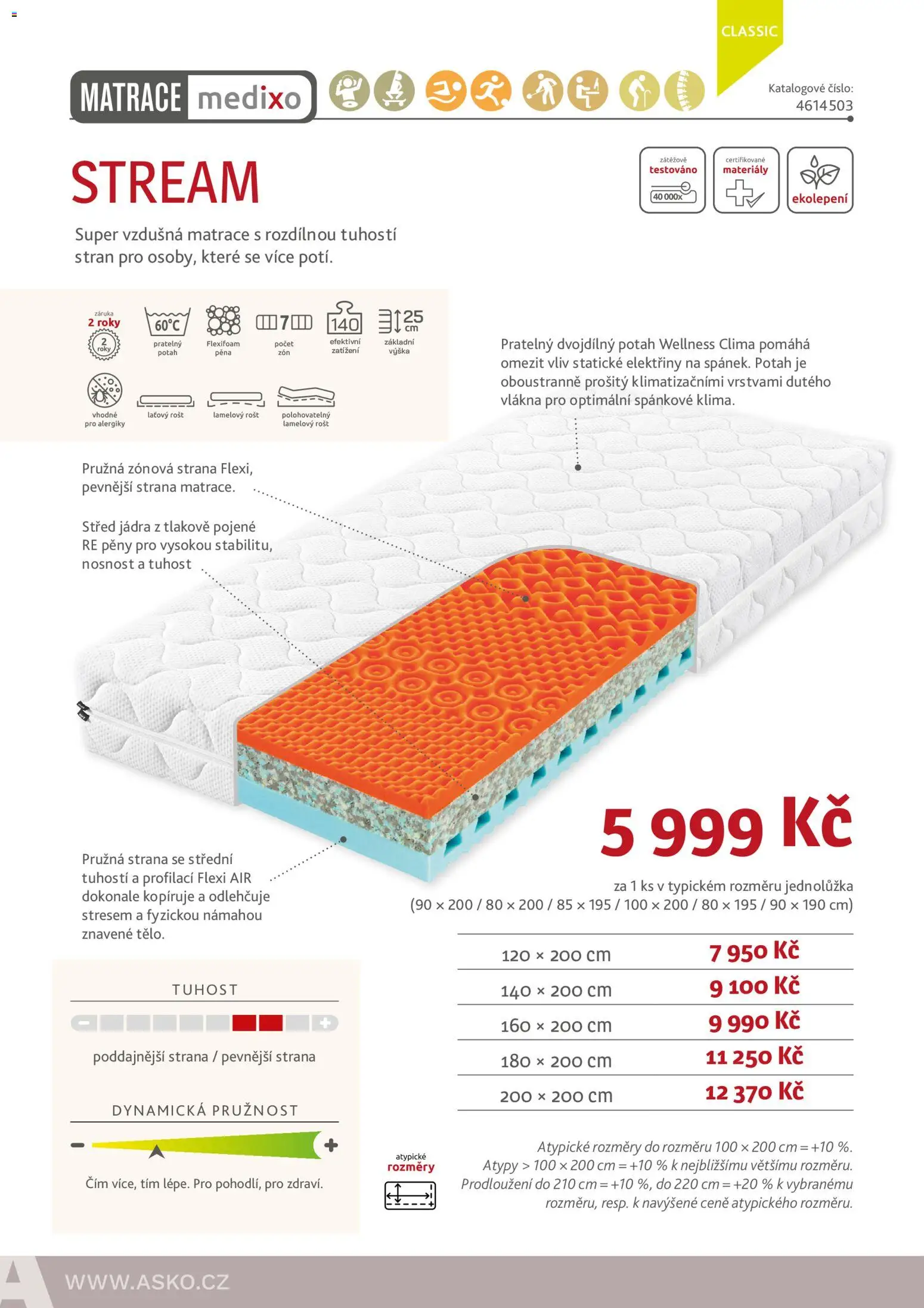 ASKO nábytek leták - Nabídka matrací od 01.01.2026 | Strana: 38 | Produkty: Matrace, Rošt