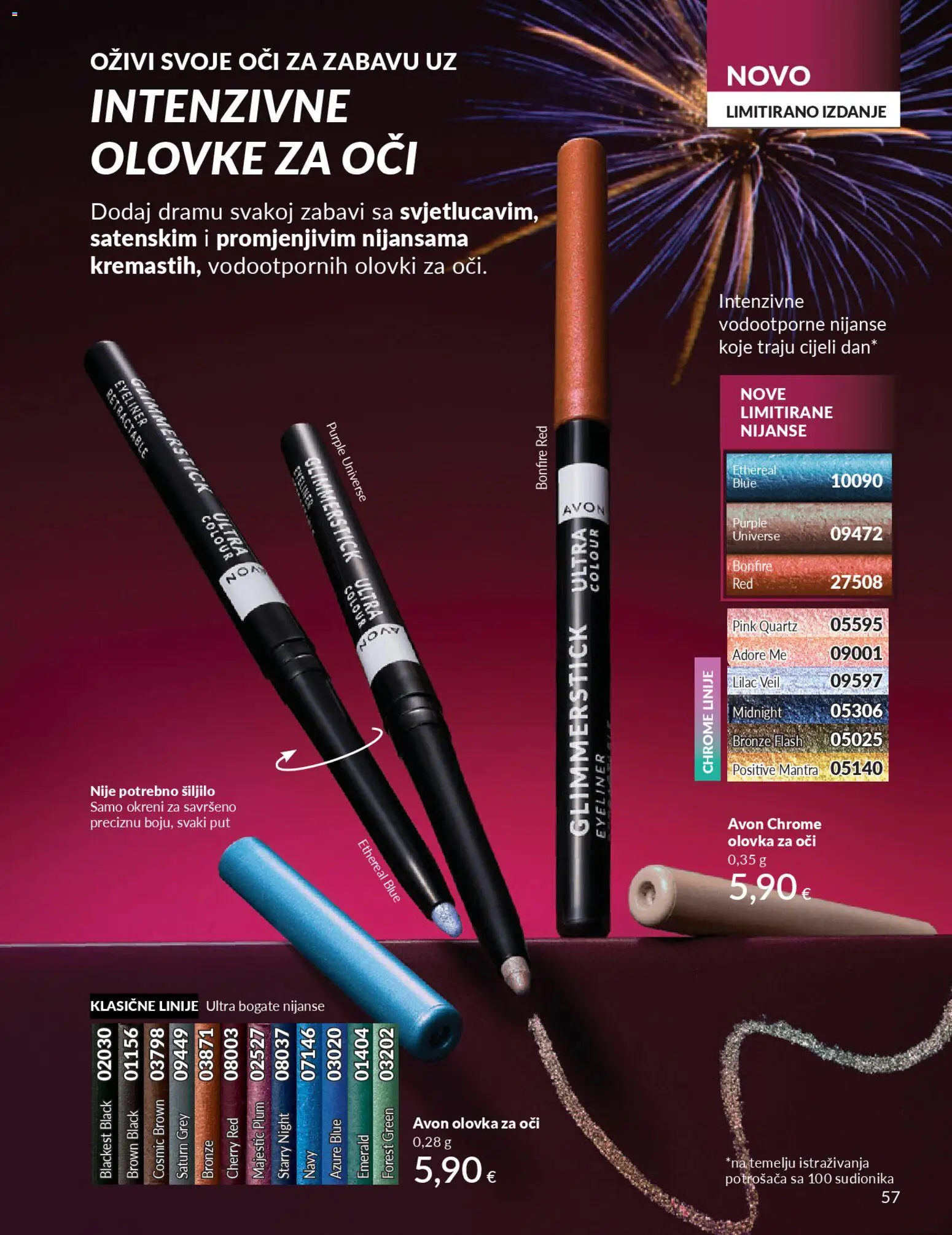 Avon katalog | vrijedi od 01.12.2025 | Stranica: 61 | Proizvodi: Šiljilo, Olovka za oči