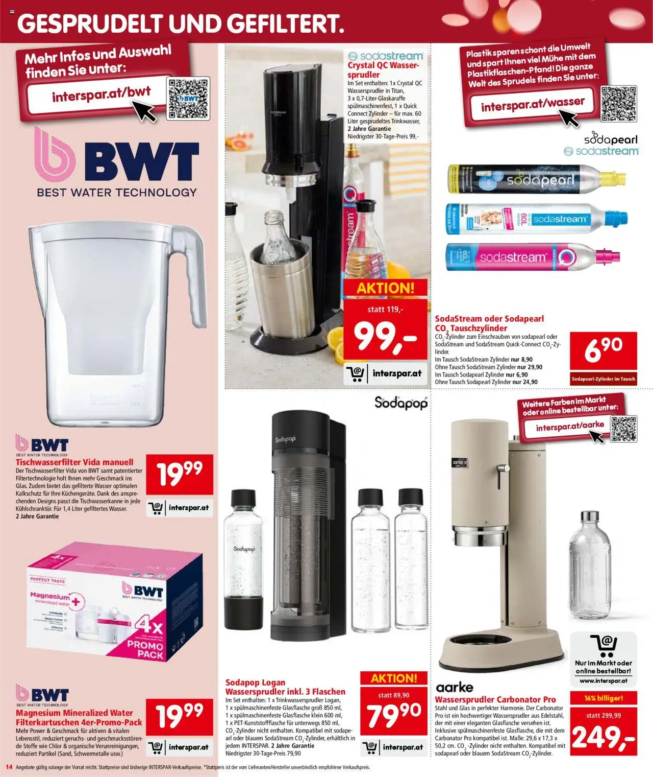 Interspar Flugblatt - Wien gültig ab 02.10.2025 | Seite: 14 | Produkte: Wasser
