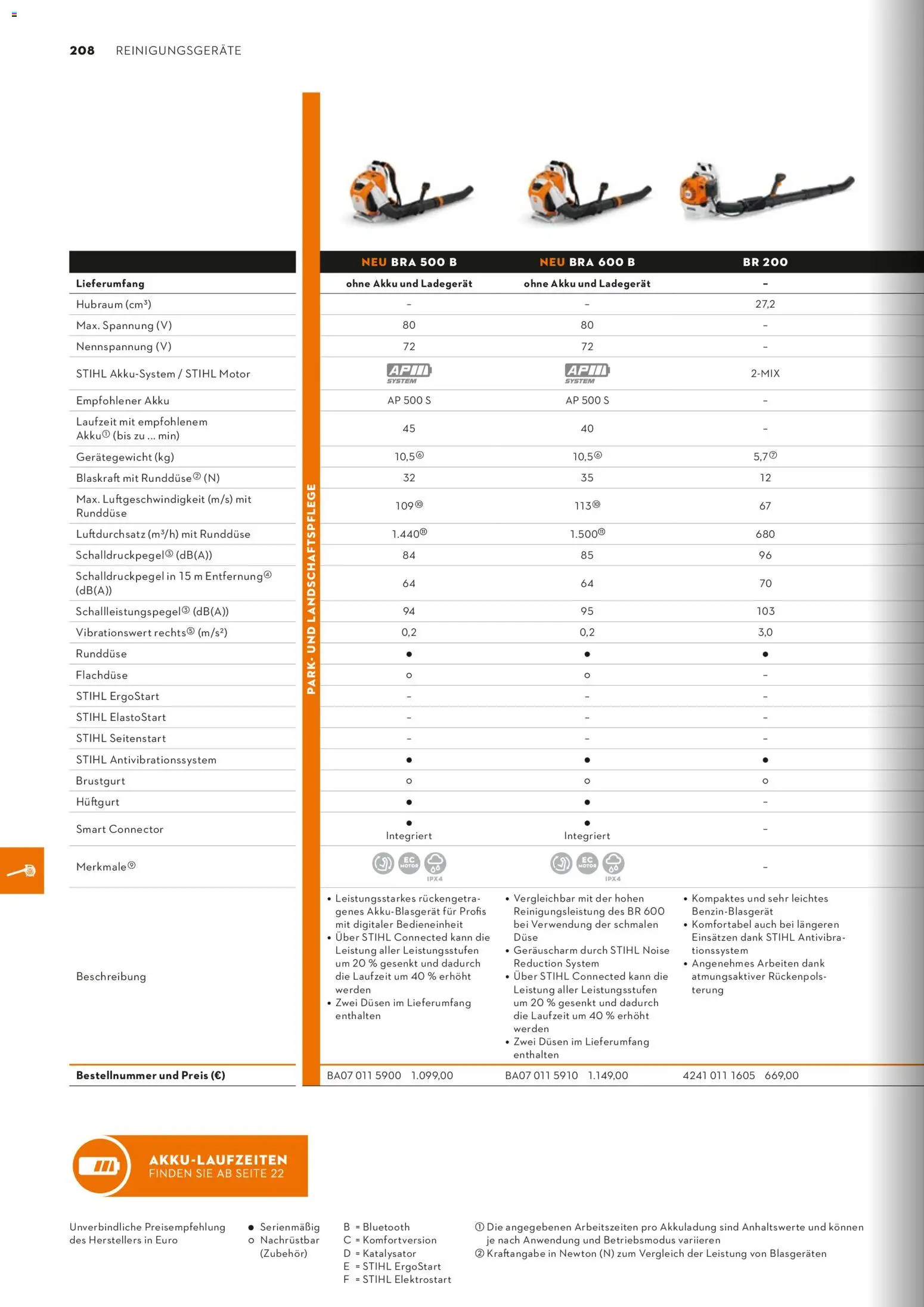 STIHL Katalog – gültig ab 01.01.2026 | Seite: 208 | Produkte: Ladegerät