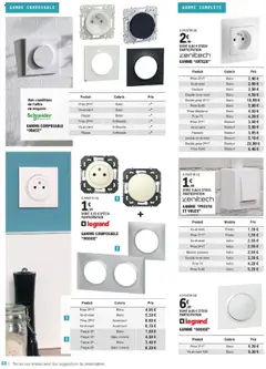  | Page: 68 | Produits: Téléphone, Prise