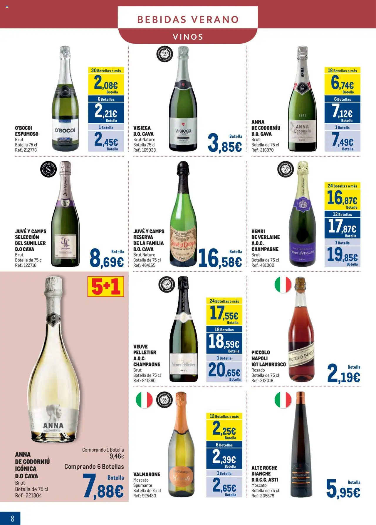 Makro - Bebidas Especial Verano Canarias │ válido desde el 04.08.2025 | Página: 8