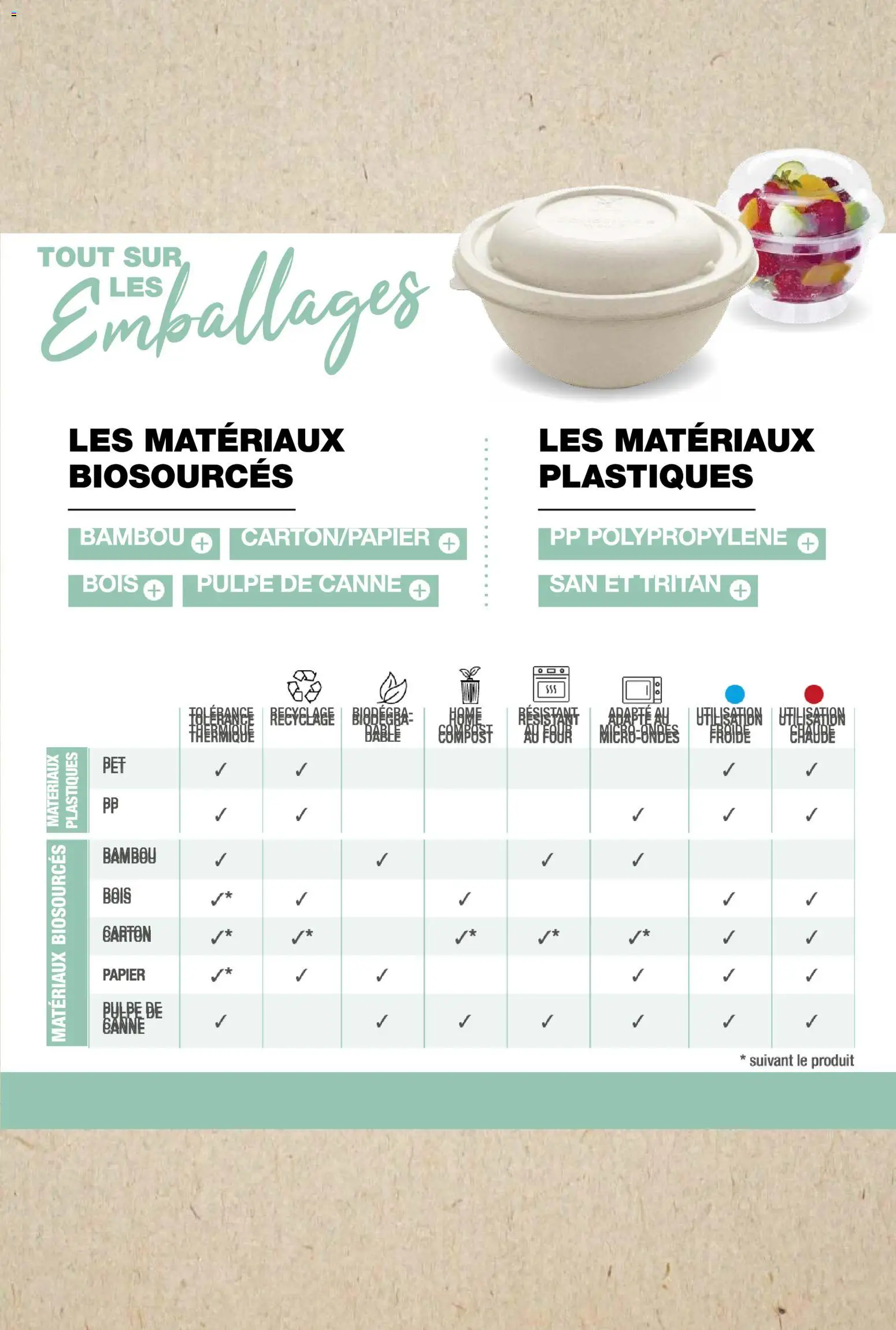 {H1} | Page: 44 | Produits: Four