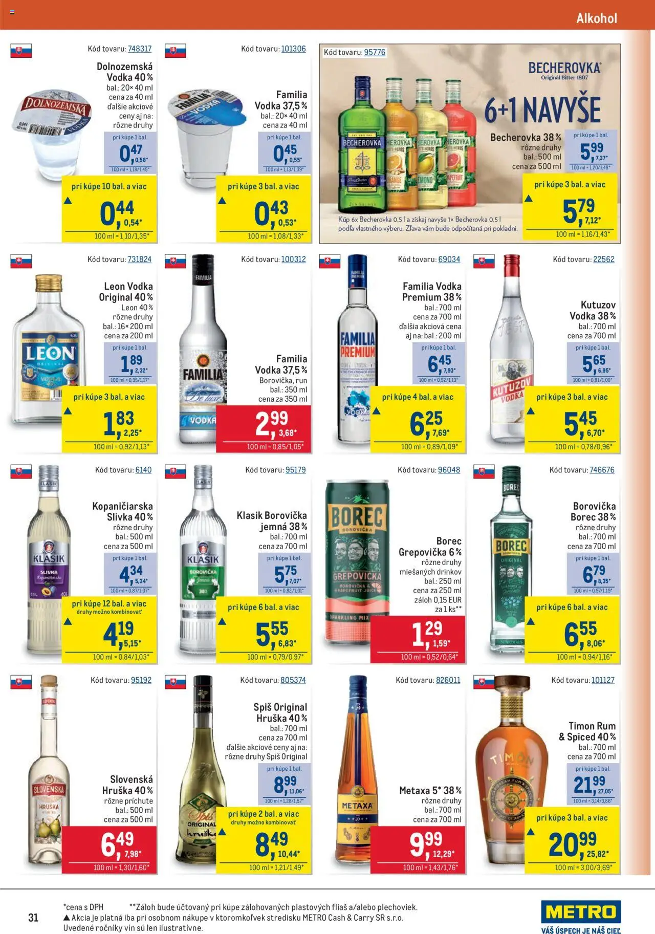 Metro Maloobchod │ platný od 13.08.2025 | Strana: 31 | Produkty: Metaxa, Borovička, Vodka, Alkohol