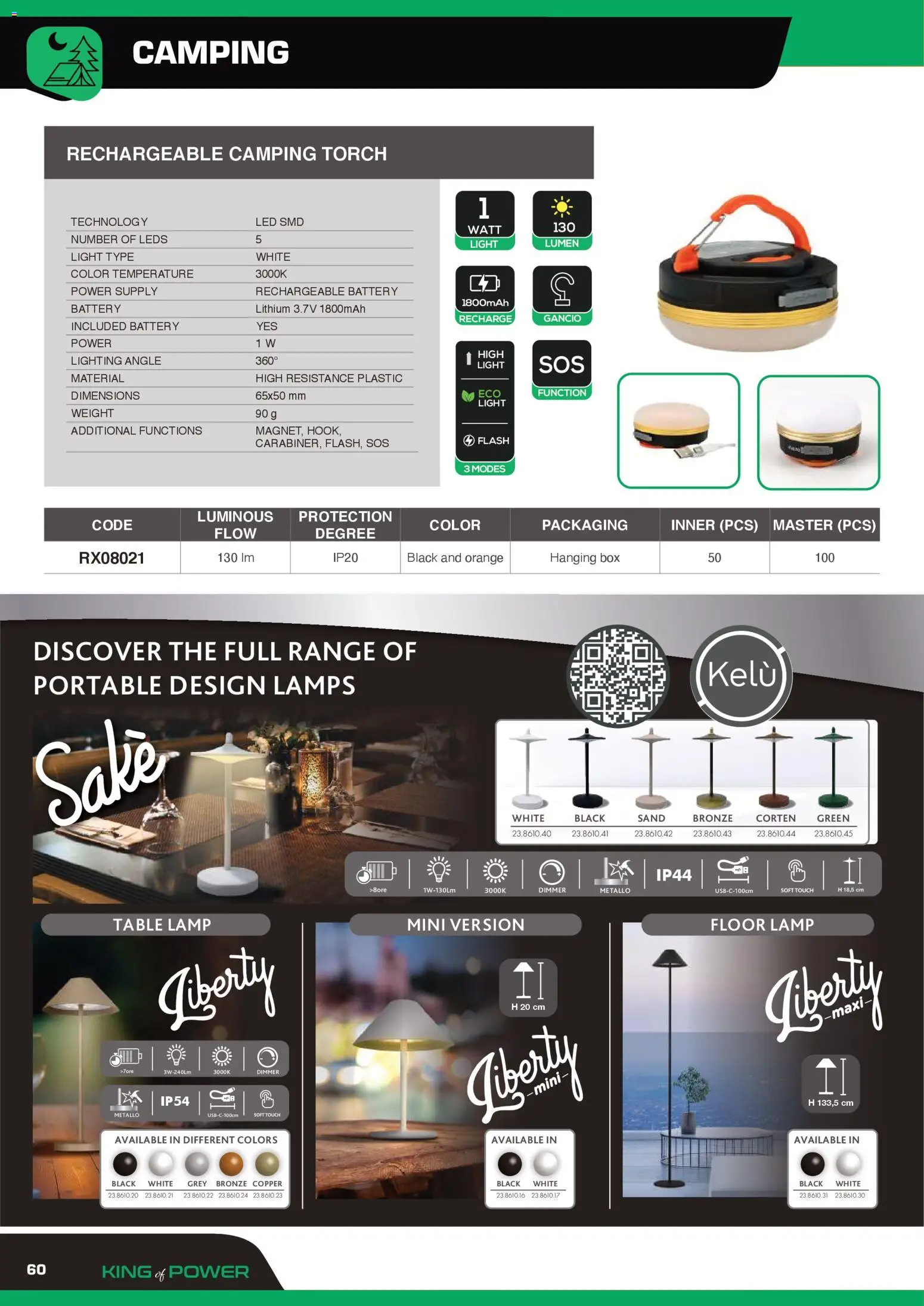 Volantino GBC del 12.02.2026 | Pagina: 60 | Prodotti: The