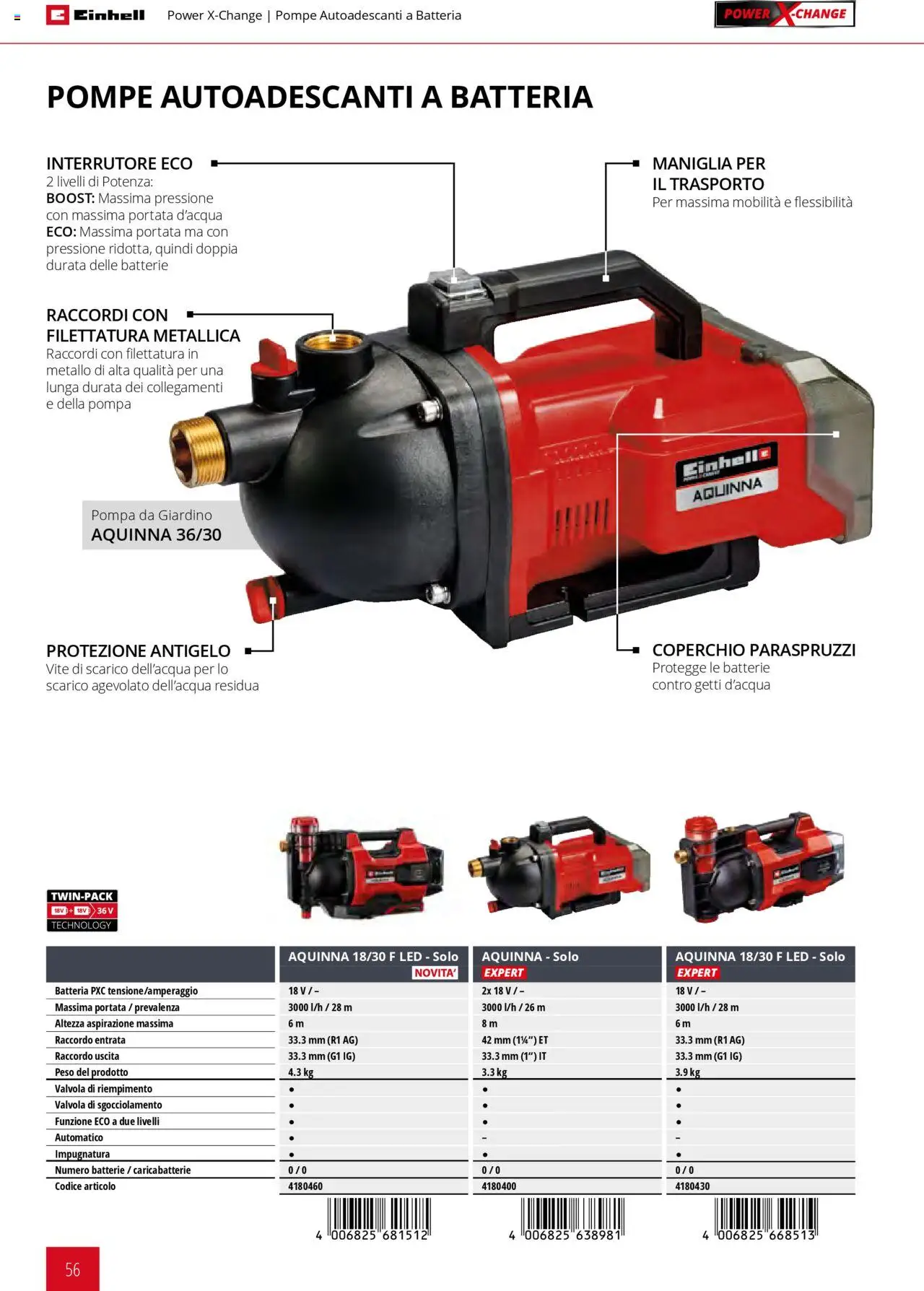 Volantino Einhell del 01.02.2025 | Pagina: 56 | Prodotti: Batteria, Batterie, Caricabatterie