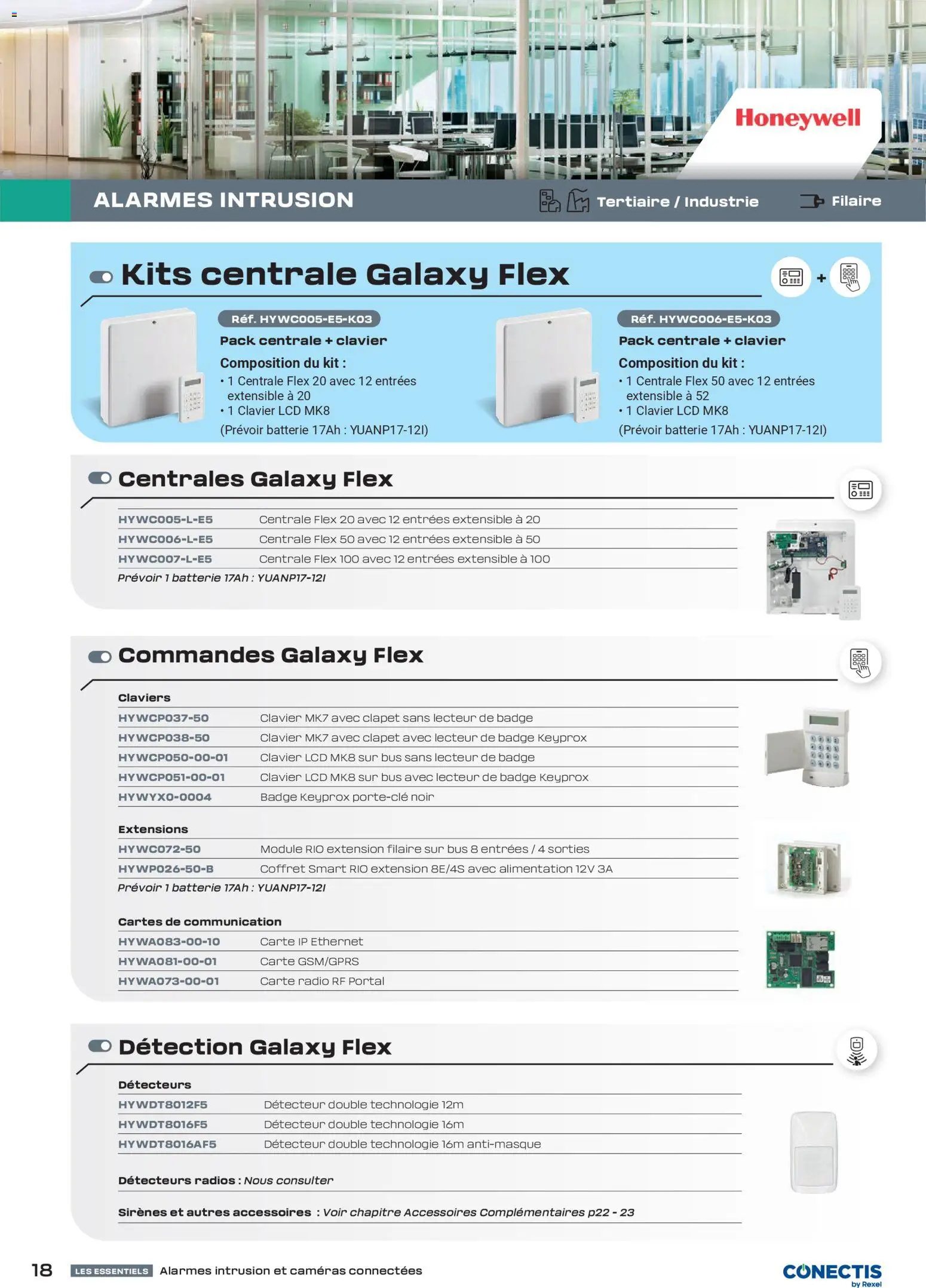 {H1} | Page: 18 | Produits: Clavier, Radio, Batterie