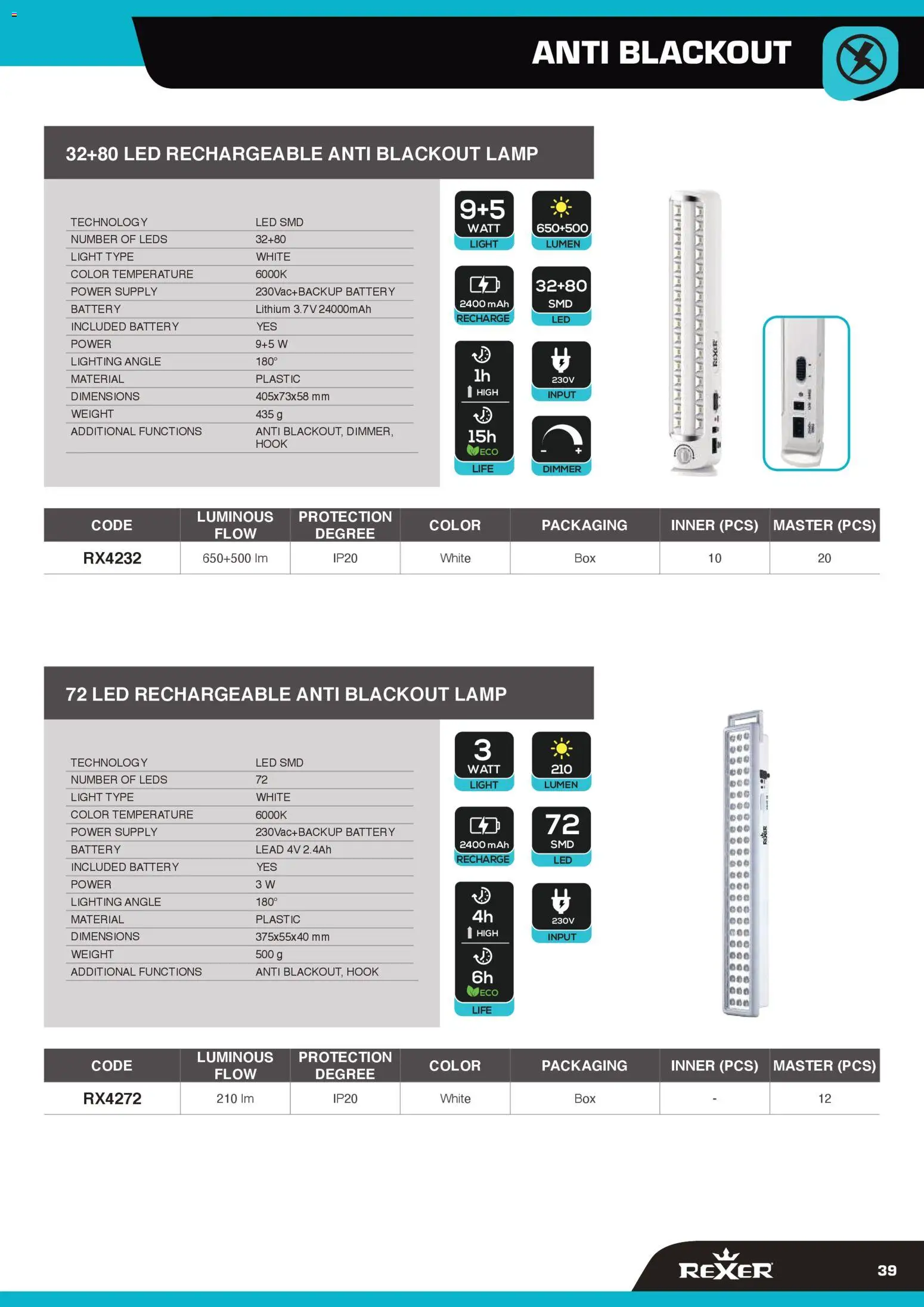 Volantino GBC del 12.02.2026 | Pagina: 39