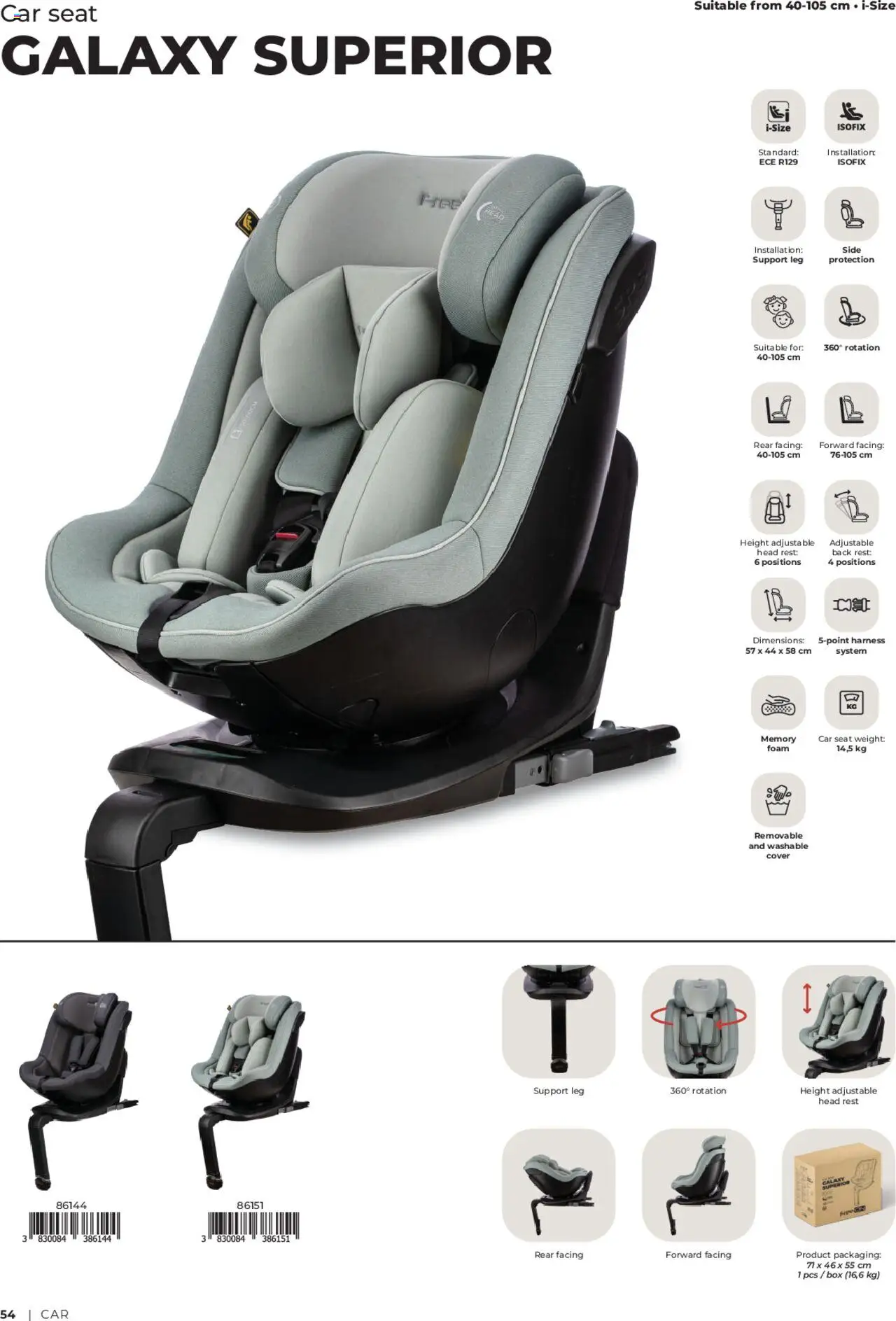 Novi Baby center katalog ponudbe – veljaven od 01.09.2025 | Stran: 54