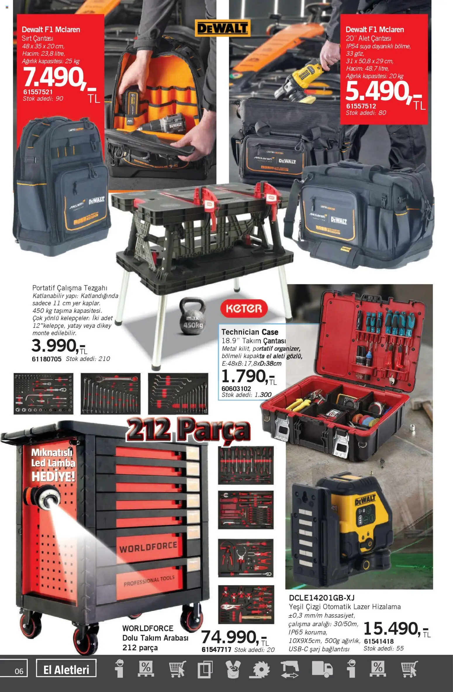 Bauhaus Katalog - 03.01.2026 tarihinden itibaren geçerlidir | Sayfa: 6