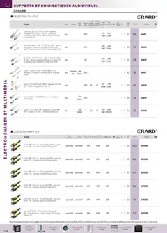 Rexel - Prévisualisation de Rexel Electroménager et Multimédia valide à partir de 01.12.2024 | Page: 50