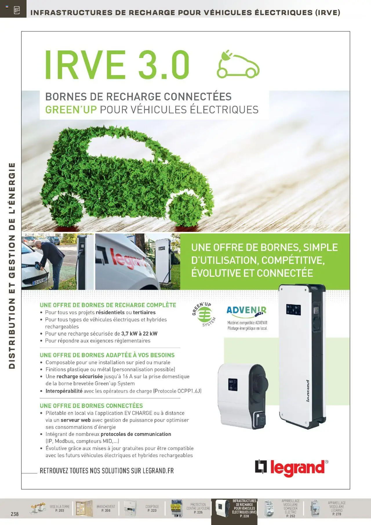  | Page: 38 | Produits: Prise