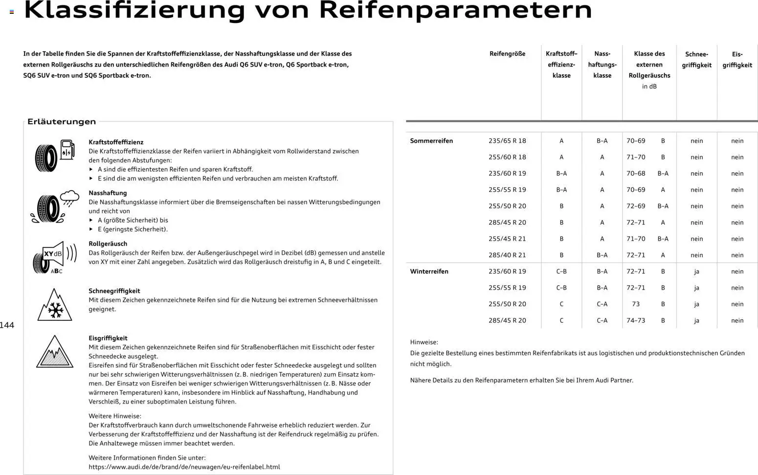 Audi Prospekt 	 – gültig ab 28.10.2025 | Seite: 144 | Produkte: Eis