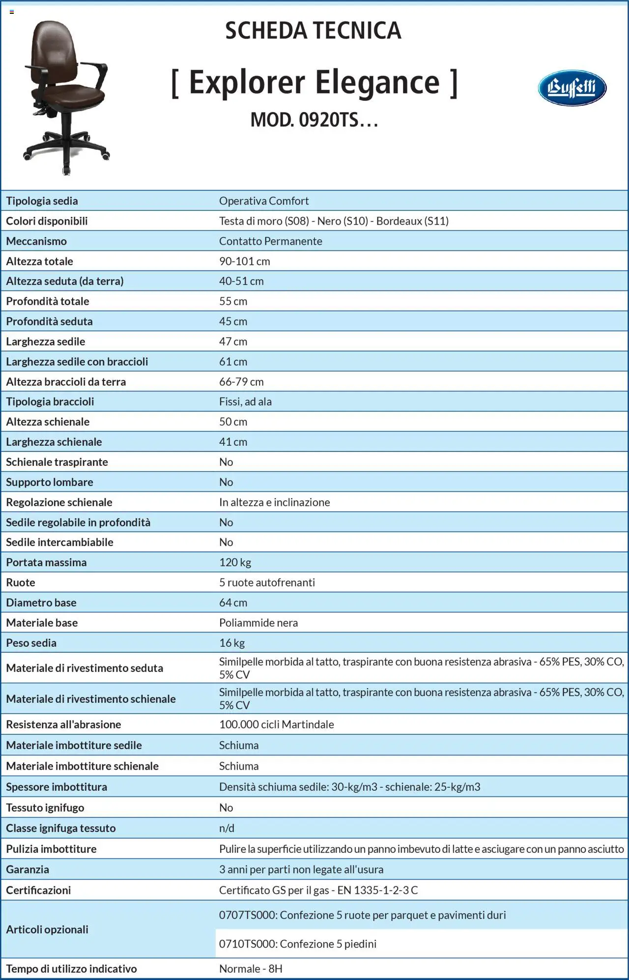 Volantino Buffetti del 28.06.2025 | Pagina: 70 | Prodotti: Braccioli, Latte, Sedia, Terra